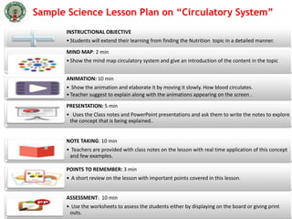 Sample Science Lesson Plan on “Circulatory System”
INSTRUCTIONAL OBJECTIVE
•Students will extend their learning from finding the Nutrition topic in a detailed manner.
MIND MAP: 2 min
•Show the mind map circulatory system and give an introduction of the content in the topic
ANIMATION: 10 min
• Show the animation and elaborate it by moving it slowly. How blood circulates.
•Teacher suggest to explain along with the animations appearing on the screen .
PRESENTATION: 5 min
• Uses the Class notes and PowerPoint presentations and ask them to write the notes to explore
the concept that is being explained..
NOTE TAKING: 10 min
• Teachers are provided with class notes on the lesson with real time application of this concept
and few examples.
POINTS TO REMEMBER: 3 min
• A short review on the lesson with important points covered in this lesson.
ASSESSMENT: 10 min
• Use the worksheets to assess the students either by displaying on the board or giving print
outs.
 