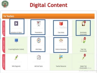 • Digital content refers
• Digital content includes -
– Videos
– Animations
– Assessments data
Digital Content
 