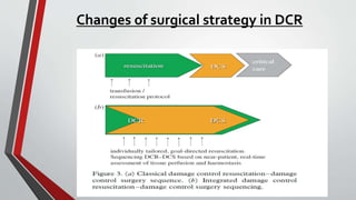 Damage control resuscitation | PPTX