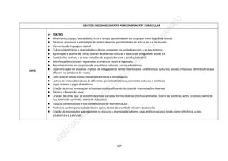 109
OBJETOS DE CONHECIMENTO POR COMPONENTE CURRICULAR
ARTE
 TEATRO
● Movimento,espaço, lateralidade,ritmo e tempo: possibilidades do corpo por meio da prática teatral.
● Técnicas, processos e estratégias do teatro: diversas possibilidades de leitura de si e do mundo.
● Elementos da linguagem teatral.
● Culturas identitárias e diversidades culturais presentes na unidade escolar e no seu entorno.
● Apreciação e análise de obras teatrais de diversas culturas e épocas da antiguidade ao séc XX.
● Espetáculos teatrais e as inter-relações do espectador com a produção teatral.
● Manifestações culturais: expressões dramáticas, locais e regionais;
● Reconhecimento no corpo/voz de arquétipos culturais, sociais e históricos.
● Experienciação no processo criativo de indagações e temas relacionados às diferenças culturais, sociais, religiosas, dentreoutras que
afloram no cotidiano da escola.
● Cena teatral: novas mídias, inovações artísticas e tecnológicas;
● Leitura de textos dramáticos de diferentes períodos históricos, contextos culturais e estéticos.
● Jogos teatrais e jogos dramáticos.
● Criação de cenas, encenações e/ou espetáculos utilizando técnicas de improvisações diversas.
● Técnica e Expressão vocal.
● Criação de cenas que se utilizem das mais variadas formas teatrais (formas animadas, teatro de sombras, artes circenses,teatro de
rua, teatro do oprimido, teatro de máscaras).
● Espaços convencionais e não convencionais de representação.
● Teatro na contemporaneidade: teatro épico, teatro da crueldade e teatro do absurdo.
● Criação de encenações que registrem no discurso a diversidade (gênero, raça, político-sociais), tendo como referência as leis
10.639/03 e 11.645/08.
 