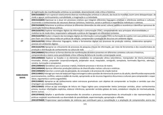 121
C6
de legitimação das manifestações artísticas na sociedade, desenvolvendo visão crítica e histórica.
(EM13LGG602) Fruir e apreciar esteticamente diversas manifestações artísticas e culturais, das locais às mundiais, assim como delasparticipar, de
modo a aguçar continuamente a sensibilidade, a imaginação e a criatividade.
(EM13LGG603) Expressar-se e atuar em processos criativos que integrem diferentes linguagens artísticas e referências estéticas e culturais,
recorrendo a conhecimentos de naturezas diversas (artísticos, históricos, sociais e políticos) e experiências individuais e coletivas.
(EM13LGG604) Relacionar as práticas artísticas às diferentes dimensões da vida social, cultural, política e econômica e identificar oprocesso de
construção histórica dessas práticas.
C7
(EM13LGG701) Explorar tecnologias digitais da informação e comunicação (TDIC), compreendendo seus princípios efuncionalidades, e
mobilizá-las de modo ético, responsável e adequado a práticas de linguagem em diferentes contextos.
(EM13LGG702) Avaliar o impacto das tecnologias digitais da informação e comunicação (TDIC) na formação do sujeito e em suas práticas sociais,
para fazer uso crítico dessa mídia em práticas de seleção, compreensão e produção de discursos em ambiente digital.
(EM13LGG703) Utilizar diferentes linguagens, mídias e ferramentas digitais em processos de produção coletiva, colaborativa eprojetos
autorais em ambientes digitais.
(EM13LGG704) Apropriar-se criticamente de processos de pesquisa e busca de informação, por meio de ferramentas e dos novosformatos de
produção e distribuição do conhecimento na cultura de rede.
HABILIDADES
BAHIA
(EM12ARBA01) Reconhecer as formas distintas de manifestações do teatro presentes em diferentes contextos culturais e históricos,
compreendendo o teatro como possibilidade crítico-reflexiva de leitura de mundo e emancipação social.
(EM12ARBA02) Explorar as funções e os elementos envolvidos na composição cênica (ator/elenco, manipulador de títeres,dramaturgo,
encenador, diretor, preparador corporal/coreógrafo, preparador vocal, maquiador, cenógrafo, sonoplasta, iluminador,figurinos, adereços,
cenário, iluminação e sonoplastia).
(EM12ARBA03) Sensibilizar para o processo criativo, mediante processos e técnicas do teatro.
(EM12ARBA04) Apreciar diferentes produções artísticas de diversificadas matizes culturais e estéticas .
(EM12ARBA05) Exercitar a construção da percepção, da concepção e do processo de criação teatral.
(EM12LIBA01) Interagirpor meio de textos em língua estrangeira sobre questões de interesse do jovem ou do adulto, identificandoe expressando
posicionamentos, conflitos, valores e visões de mundo, apropriando-se de recursos linguístico-discursivos e culturais para compreender e expor
ideias, argumentos e contra-argumentos.
(EM12LIBA02) Apropriar-se de conhecimento sobre estruturas gramaticais com objetivo de compreender as funções e sentidos que elas
empregam aos contextos/discursos.
(EM12LIBA03) Utilizar-se das estratégias de leitura em língua inglesa para compreender textos (antecipar sentidos, ativar conhecimentos
prévios, localizar informações explícitas, elaborar inferências, apreender sentidos globais do texto, estabelecer relações de intertextualidade,
dentre outras).
(EM12EFBA03) Ampliar e aprofundar compreensões de conceitos e processos contemporâneos da virtualização e das representações das
práticas corporais reconhecendo sua diversidade de possibilidade, experimentação, apropriação e reflexão.
(EM12EFBA04) Proporcionar oportunidades de vivências que contribuam para a consolidação e a ampliação de compreensões acerca das
 