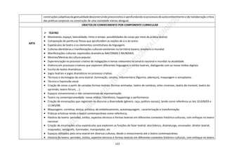 122
construçõessubjetivasdagestualidadedesconstruindopreconceitose aprofundandoosprocessosdeautoconhecimento e de reelaboração crítica
das práticas corporais na construção de uma sociedade menos desigual.
OBJETOS DE CONHECIMENTO POR COMPONENTE CURRICULAR
ARTE
 TEATRO
 Movimento, espaço, lateralidade, ritmo e tempo: possibilidades do corpo por meio da prática teatral;
 Composição de partituras físicas que aprofundem as noções de si e do outro.
 Espetáculos de teatro e os elementos constitutivos da linguagem.
 Culturas identitárias e manifestações culturais existentes no território baiano, brasileiro e mundial.
 Manifestações culturais: expressões dramáticas NACIONAIS E MUNDIAIS.
 Mestres/Mestras da cultura popular.
 Experienciação no processo criativo de indagações e temas relevantes no cenário nacional e mundial na atualidade.
 Vivência em processos criativos que explorem diferentes linguagens e estilos teatrais, dialogando com as novas mídias digitais.
 Escrita de textos dramáticos.
 Jogos teatrais e jogos dramáticos no processo criativo.
 Técnicas e tecnologias da cena teatral: iluminação, cenário, indumentária (figurino, adereços), maquiagem e sonoplastia.
 Técnica e Expressão vocal.
 Criação de cenas a partir de variadas formas teatrais (formas animadas, teatro de sombras, artes circenses, teatro do invisível, teatro do
oprimido, teatro fórum, ...).
 Espaços convencionais e não convencionais de representação.
 Teatro na contemporaneidade: novas mídias, hibridismo, happenings e performance.
 Criação de encenações que registrem no discurso a diversidade (gênero, raça, político-sociais), tendo como referência as leis 10.639/03 e
11.645/08.
 Maquiagens: corretiva, étnica, artística, de embelezamento, automaquiagem , caracterização e transformação.
 Práticas artísticas tendo o teatro contemporâneo como referência;
 História do teatro: períodos, estilos, aspectos técnicos e formas teatrais em diferentes contextos histórico-culturais, com enfoque no teatro
nacional.
 Criação de encenações e/ou espetáculos que explorem as funções do fazer teatral: ator/elenco, dramaturgo, encenador, diretor teatral,
maquiador, cenógrafo, iluminador, manipulador, etc
 Espaços utilizados pela cena teatral em diversas culturas, desde o renascimento até o teatro contemporâneo.
 História do teatro: períodos, estilos, aspectos técnicos e formas teatrais em diferentes contextos histórico-culturais, com enfoque no teatro
 