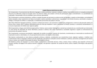 129
COMPETÊNCIAS ESPECÍFICAS DA ÁREA
C1. Compreender o funcionamento das diferentes linguagens e práticas (artísticas, corporais e verbais) e mobilizar esses conhecimentos na recepçãoe produção de
discursos nos diferentes campos de atuação social e nas diversas mídias, para ampliar as formas de participação social, o entendimento e as possibilidades de
explicação e interpretação crítica da realidade e para continuar aprendendo.
C2. Compreender os processos identitários, conflitos e relações de poder que permeiam as práticas sociais de linguagem, respeitar as diversidades, a pluralidade de
ideias e posições e atuar socialmente com base em princípios e valores assentados na democracia, na igualdade e nos Direitos Humanos, exercitando a empatia, o
diálogo, a resolução de conflitos e a cooperação, e combatendo preconceitos de qualquer natureza.
C3. Utilizar diferentes linguagens (artísticas, corporais e verbais) para exercer, com autonomia e colaboração, protagonismo e autoria na vida pessoale coletiva, de
forma crítica, criativa, ética e solidária, defendendo pontos de vista que respeitem o outro e promovam os Direitos Humanos, a consciência socioambiental e o
consumo responsável, em âmbito local, regional e global.
C4. Compreender as línguas como fenômeno (geo) político, histórico, social, variável, heterogêneo e sensível aos contextos de uso, reconhecendo-ase vivenciando-
as como formas de expressões de valores identitárias, pessoais e coletivas, bem como respeitando as variedades linguísticas e agindo no enfrentamento de
preconceitos de qualquer natureza.
C5. Compreender os processos de produção e negociação de sentidos nas práticas corporais de movimento, reconhecendo-as e vivenciando-as comoformas de
expressão de valores e identidades, em uma perspectiva democrática e de respeito à diversidade.
C6. Apreciar esteticamente as mais diversas produções artísticas e culturais, considerando suas características locais, regionais e globais, e mobilizar seus
conhecimentos sobre as linguagens artísticas para dar significado e (re) construir produções autorais individuais e coletivas, exercendo o protagonismo de maneira
crítica e criativa, com respeito à diversidade de saberes, identidades e culturas.
C7. Mobilizar práticas de linguagem no universo digital, considerando as dimensões técnicas, críticas, criativas, éticas e estéticas, para expandir as formas de
produzir sentidos, de engajar-se em práticas autorais e coletivas, e de aprender a aprender nos campos da ciência, cultura, trabalho, informação e vida pessoal e
coletiva.
 