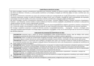 148
COMPETÊNCIAS ESPECÍFICAS DA ÁREA
C1. Utilizar estratégias, conceitos e procedimentos matemáticos para interpretar situações em diversos contextos, sejam atividades cotidianas, sejam fatos
das Ciências da Natureza e Humanas, ou ainda questões econômicas ou tecnológicas, divulgados por diferentes meios, de modo a contribuir para uma
formação geral.
C2. Articular conhecimentos matemáticos ao propor e/ou participar de ações para investigardesafios do mundo contemporâneo e tomar decisões éticas e
socialmente responsáveis, combase na análise de problemas de urgência social, como os voltados a situações de saúde, sustentabilidade, das implicações
da tecnologia no mundo do trabalho, entre outros, recorrendo a conceitos, procedimentos e linguagens próprios da Matemática.
C3. Utilizar estratégias, conceitos e procedimentos matemáticos, em seus campos – Aritmética, Álgebra, Grandezas e Medidas, Geometria, Probabilidade e
Estatística –, para interpretar, construir modelos e resolver problemas em diversos contextos, analisando a plausibilidade dos resultados e a adequação das
soluções propostas, de modo a construir argumentação consistente.
C4. Compreender e utilizar, com flexibilidade e fluidez, diferentes registros de representaçãomatemáticos (algébrico, geométrico, estatístico, computacional,
etc.), na busca de solução e comunicação de resultados de problemas, de modo a favorecer a construção e o desenvolvimento do raciocínio matemático.
C5. Investigar e estabelecer conjecturas a respeito de diferentes conceitos e propriedadesmatemáticas, empregando recursos e estratégias como
observação de padrões,experimentações e tecnologias digitais, identificando a necessidade, ou não, de uma demonstração cada vez mais formal na validação
das referidas conjecturas.
HABILIDADES RELACIONADAS ÀS COMPETÊNCIAS DA ÁREA
C1
(EM13MAT104) Interpretar taxas e índices de natureza socioeconômica (índice dedesenvolvimento humano, taxas de inflação, entre outros),
investigando os processos de cálculo desses números, para analisar criticamente a realidade e produzir argumentos.
(EM13MAT105) Utilizar as noções de transformações isométricas (translação, reflexão,rotação e composições destas) e transformações homotéticas
para construir figuras e analisar elementos da natureza e diferentes produções humanas (fractais, construções civis, obras de arte, entre outras).
(EM13MAT103) Interpretar e compreender textos científicos ou divulgados pelas mídias, que empregam unidades de medida de diferentes grandezas
e as conversões possíveis entre elas, adotadas ou não pelo Sistema Internacional (SI), como as de armazenamento e velocidade de transferência de
dados, ligadas aos avanços tecnológicos.
C2
(EM13MAT203) Aplicar conceitos matemáticos no planejamento, na execução e na análise de ações envolvendo a utilização de aplicativos e a criação
de planilhas (para o controle de orçamento familiar, simuladores de cálculos de juros simples e compostos, entre outros), para tomar decisões.
C3
(EM13MAT303) Interpretar e comparar situações que envolvam juros simples com as que envolvem juros compostos, por meio de representações
gráficas ou análise de planilhas, destacando o crescimento linear ou exponencial de cada caso.
(EM13MAT304) Resolver e elaborar problemas com funções exponenciais nos quais sejanecessário compreender e interpretar a variação das
grandezas envolvidas, em contextos como o da Matemática Financeira, entre outros.
(EM13MAT308) Aplicar as relações métricas, incluindo as leis do seno e do cosseno ou as noções de congruência e semelhança, para resolver e elaborar
problemas que envolvem triângulos, em variados contextos.
(EM13MAT315) Investigar e registrar, por meio de um fluxograma, quando possível, umalgoritmo que resolve um problema.
 