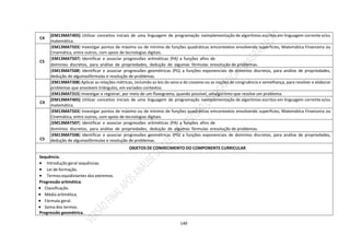 149
C4
(EM13MAT405) Utilizar conceitos iniciais de uma linguagem de programação naimplementação de algoritmos escritos em linguagem corrente e/ou
matemática.
C5
(EM13MAT503) Investigar pontos de máximo ou de mínimo de funções quadráticas emcontextos envolvendo superfícies, Matemática Financeira ou
Cinemática, entre outros, com apoio de tecnologias digitais.
(EM13MAT507) Identificar e associar progressões aritméticas (PA) a funções afins de
domínios discretos, para análise de propriedades, dedução de algumas fórmulas eresolução de problemas.
(EM13MAT508) Identificar e associar progressões geométricas (PG) a funções exponenciais de domínios discretos, para análise de propriedades,
dedução de algumasfórmulas e resolução de problemas.
(EM13MAT308) Aplicar as relações métricas, incluindo as leis do seno e do cosseno ou as noções de congruência e semelhança, para resolver e elaborar
problemas que envolvem triângulos, em variados contextos.
(EM13MAT315) Investigar e registrar, por meio de um fluxograma, quando possível, umalgoritmo que resolve um problema.
C4
(EM13MAT405) Utilizar conceitos iniciais de uma linguagem de programação naimplementação de algoritmos escritos em linguagem corrente e/ou
matemática.
C5
(EM13MAT503) Investigar pontos de máximo ou de mínimo de funções quadráticas emcontextos envolvendo superfícies, Matemática Financeira ou
Cinemática, entre outros, com apoio de tecnologias digitais.
(EM13MAT507) Identificar e associar progressões aritméticas (PA) a funções afins de
domínios discretos, para análise de propriedades, dedução de algumas fórmulas eresolução de problemas.
(EM13MAT508) Identificar e associar progressões geométricas (PG) a funções exponenciais de domínios discretos, para análise de propriedades,
dedução de algumasfórmulas e resolução de problemas.
OBJETOS DE CONHECIMENTO DO COMPONENTE CURRICULAR
Sequência.
 Introdução geral sequências.
 Lei de formação.
 Termos equidistantes dos extremos.
Progressão aritmética.
 Classificação.
 Média aritmética.
 Fórmula geral.
 Soma dos termos.
Progressão geométrica.
 