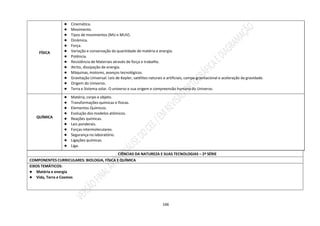 166
FÍSICA
● Cinemática.
● Movimento.
● Tipos de movimentos (MU e MUV).
● Dinâmica.
● Força.
● Variação e conservação da quantidade de matéria e energia.
● Potência.
● Resistência de Materiais através de força e trabalho.
● Atrito, dissipação de energia.
● Máquinas, motores, avanços tecnológicos.
● Gravitação Universal: Leis de Kepler, satélites naturais e artificiais, campo gravitacional e aceleração da gravidade.
● Origem do Universo.
● Terra e Sistema solar. O universo e sua origem e compreensão humana do Universo.
QUÍMICA
● Matéria, corpo e objeto.
● Transformações químicas e físicas.
● Elementos Químicos.
● Evolução dos modelos atômicos.
● Reações químicas.
● Leis ponderais.
● Forças intermoleculares.
● Segurança no laboratório.
● Ligações químicas.
● Liga.
CIÊNCIAS DA NATUREZA E SUAS TECNOLOGIAS – 2ª SÉRIE
COMPONENTES CURRICULARES: BIOLOGIA, FÍSICA E QUÍMICA
EIXOS TEMÁTICOS:
● Matéria e energia
● Vida, Terra e Cosmos
 