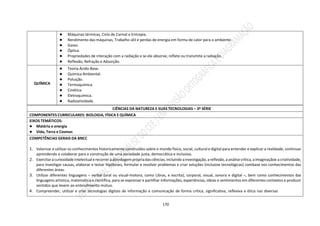 170
● Máquinas térmicas, Ciclo de Carnot e Entropia.
● Rendimento das máquinas, Trabalho útil e perdas de energia em forma de calor para o ambiente.
● Gases.
● Óptica.
● Propriedades de interação com a radiação e se ele absorve, reflete ou transmite a radiação.
● Reflexão, Refração e Absorção.
QUÍMICA
● Teoria Ácido-Base.
● Química Ambiental.
● Poluição.
● Termoquímica.
● Cinética.
● Eletroquímica.
● Radioatividade.
CIÊNCIAS DA NATUREZA E SUAS TECNOLOGIAS – 3ª SÉRIE
COMPONENTES CURRICULARES: BIOLOGIA, FÍSICA E QUÍMICA
EIXOS TEMÁTICOS:
● Matéria e energia
● Vida, Terra e Cosmos
COMPETÊNCIAS GERAIS DA BNCC
1. Valorizar e utilizar os conhecimentos historicamente construídos sobre o mundo físico, social, cultural e digital para entender e explicar a realidade, continuar
aprendendo e colaborar para a construção de uma sociedade justa, democrática e inclusiva.
2. Exercitaracuriosidadeintelectualerecorreràabordagemprópriadasciências, incluindoainvestigação,a reflexão, aanálisecrítica,aimaginaçãoe a criatividade,
para investigar causas, elaborar e testar hipóteses, formular e resolver problemas e criar soluções (inclusive tecnológicas) combase nos conhecimentos das
diferentes áreas.
3. Utilizar diferentes linguagens – verbal (oral ou visual-motora, como Libras, e escrita), corporal, visual, sonora e digital –, bem como conhecimentos das
linguagens artística, matemática e científica, para se expressar e partilhar informações, experiências, ideias e sentimentos em diferentes contextos e produzir
sentidos que levem ao entendimento mútuo.
4. Compreender, utilizar e criar tecnologias digitais de informação e comunicação de forma crítica, significativa, reflexiva e ética nas diversas
 