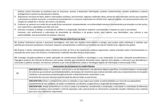 171
práticas sociais (incluindo as escolares) para se comunicar, acessar e disseminar informações, produzir conhecimentos, resolver problemas e exercer
protagonismo e autoria na vida pessoal e coletiva.
5. Argumentar com base em fatos, dados e informações confiáveis, para formular, negociar e defender ideias, pontos de vista e decisões comuns que respeitem
e promovam os direitos humanos, a consciência socioambiental e o consumo responsável em âmbito local, regional e global, com posicionamento ético em
relação ao cuidado de si mesmo, dos outros e do planeta.
6. Conhecer-se, apreciar-se e cuidar de sua saúde física e emocional, compreendendo- se na diversidade humana e reconhecendo suas emoções e as dos outros,
com autocrítica e capacidade para lidar com elas.
7. Exercitar a empatia, o diálogo, a resolução de conflitos e a cooperação, fazendo-se respeitar e promovendo o respeito ao outro e aos direitos
humanos, com acolhimento e valorização da diversidade de indivíduos e de grupos sociais, seus saberes, suas identidades, suas culturas e suas
potencialidades, sem preconceitos de qualquer natureza.
COMPETÊNCIAS ESPECÍFICAS DA ÁREA
C1. Analisar fenômenos naturais e processos tecnológicos, com base nas relações entre matéria e energia, para propor ações individuais e coletivas que
aperfeiçoem processos produtivos, minimizem impactos socioambientais e melhorem as condições de vida em âmbito local, regional e/ou global.
C2. Analisar e utilizar interpretações sobre a dinâmica da Vida, da Terra e do Cosmos para elaborar argumentos, realizar previsões sobre o funcionamento e a
evolução dos seres vivos e do Universo, e fundamentar e defender decisões éticas e responsáveis.
C3. Investigar situações-problema e avaliar aplicações do conhecimento científico e tecnológico e suas implicações no mundo, utilizando procedimentos e
linguagens próprios das Ciências da Natureza, para propor soluções que considerem demandas locais, regionais e/ou globais, e comunicar suas descobertas e
conclusões a públicos variados, em diversos contextos e por meio de diferentes mídias e Tecnologias Digitais de Informação e Comunicação (TDIC).
HABILIDADES RELACIONADAS ÀS COMPETÊNCIAS
C1
(EM13CNT101) Analisar e representar, com ou sem o uso de dispositivos e de aplicativos digitais específicos, as transformações e conservações
em sistemas que envolvam quantidade de matéria, de energia e de movimento para realizar previsões sobre seus comportamentos em situações
cotidianas e em processos produtivos que priorizem o desenvolvimento sustentável, o uso
consciente dos recursos naturais e a preservação da vida em todas as suas formas.
(EM13CNT103) Utilizar o conhecimento sobre as radiações e suas origens para avaliar as potencialidades e os riscos de sua aplicaçãoem
equipamentos de uso cotidiano, na saúde, no ambiente, na indústria, na agricultura e na geração de energia elétrica.
(EM13CNT104) Avaliar os benefícios e os riscos à saúde e ao ambiente, considerando a composição, a toxicidade e a reatividade de diferentes
materiais e produtos, como também o nível de exposição a eles, posicionando-se criticamente e propondo soluções individuais e/ou coletivas
para seus usos e descartes responsáveis
 