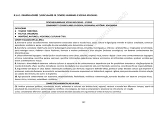 187
8.1.4.1. ORGANIZADORES CURRICULARES DE CIÊNCIAS HUMANAS E SOCIAIS APLICADAS
CIÊNCIAS HUMANAS E SOCIAIS APLICADAS – 1ª SÉRIE
COMPONENTES CURRICULARES: FILOSOFIA, GEOGRAFIA, HISTÓRIA E SOCIOLOGIA
CATEGORIAS
● TEMPO E TERRITÓRIO.
● POLÍTICA E TRABALHO.
● INDIVÍDUO, NATUREZA, SOCIEDADE, CULTURA E ÉTICA.
COMPETÊNCIAS GERAIS DA BNCC
1. Valorizar e utilizar os conhecimentos historicamente construídos sobre o mundo físico, social, cultural e digital para entender e explicar a realidade, continuar
aprendendo e colaborar para a construção de uma sociedade justa, democrática e inclusiva.
2. Exercitar a curiosidade intelectual e recorrer à abordagem própria das ciências, incluindo a investigação, a reflexão, a análise crítica, a imaginaçãoe a criatividade,
para investigar causas, elaborar e testar hipóteses, formular e resolver problemas e criar soluções (inclusive tecnológicas) com basenos conhecimentos das
diferentes áreas.
4. Utilizar diferentes linguagens – verbal (oral ou visual-motora, como Libras, e escrita), corporal, visual, sonora e digital –, bem como conhecimentos das linguagens
artística, matemática e científica, para se expressar e partilhar informações, experiências, ideias e sentimentos em diferentes contextos e produzir sentidos que
levem ao entendimento mútuo.
6. Valorizar a diversidade de saberes e vivências culturais e apropriar-se de conhecimentos e experiências que lhe possibilitem entender as relaçõespróprias do
mundo do trabalho e fazer escolhas alinhadas ao exercício da cidadania e ao seu projeto de vida, com liberdade, autonomia, consciênciacrítica e responsabilidade.
7. Argumentar com base em fatos, dados e informações confiáveis, para formular, negociar e defender ideias, pontos de vista e decisões comuns que respeitem e
promovam os direitos humanos, a consciência socioambiental e o consumo responsável em âmbito local, regional e global, com posicionamento ético em relação
ao cuidado de si mesmo, dos outros e do planeta.
10. Agir pessoal e coletivamente com autonomia, responsabilidade, flexibilidade, resiliência e determinação, tomando decisões com base em princípios éticos,
democráticos, inclusivos, sustentáveis e solidários.
COMPETÊNCIAS ESPECÍFICAS DA ÁREA
C1: Analisar processos políticos, econômicos, sociais, ambientais e culturais nos âmbitos local, regional, nacional e mundial em diferentes tempos, apartir da
pluralidade de procedimentos epistemológicos, científicos e tecnológicos, de modo a compreender e posicionar-se criticamente em relação
a eles, considerando diferentes pontos de vista e tomando decisões baseadas em argumentos e fontes de natureza científica.
 