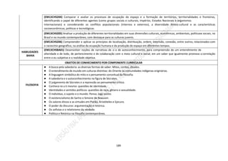 189
(EM13CHS204) Comparar e avaliar os processos de ocupação do espaço e a formação de territórios, territorialidades e fronteiras,
identificando o papel de diferentes agentes (como grupos sociais e culturais, impérios, Estados Nacionais e organismos
internacionais) e considerando os conflitos populacionais (internos e externos), a diversidade étnico-cultural e as características
socioeconômicas, políticas e tecnológicas.
(EM13CHS205) Analisar a produção de diferentes territorialidades em suas dimensões culturais, econômicas, ambientais, políticase sociais, no
Brasil e no mundo contemporâneo, com destaque para as culturas juvenis.
(EM13CHS206) Compreender e aplicar os princípios de localização, distribuição, ordem, extensão, conexão, entre outros, relacionados com
o raciocínio geográfico, na análise da ocupação humana e da produção do espaço em diferentes tempos.
HABILIDADES
BAHIA
(EM13CHSBA01) Desenvolver noções de narrativas de si e de autoconhecimento, para compreensão de um entendimento de
alteridade e de todo, de pertencimento e de colaboração com o meio cultural e social, em um saber que igualmente promova a correlação
entre o eu subjetivo e a realidade objetiva.
OBJETOS DE CONHECIMENTO POR COMPONENTE CURRICULAR
FILOSOFIA
● A busca pela sabedoria: as diversas formas de saber. Mitos, contos, ditados.
● O entendimento de mundo em culturas distintas: do Oriente às comunidades indígenas originárias.
● A linguagem simbólica do mito e o pensamento conceitual da filosofia.
● A sabedoria e o autoconhecimento na figura de Sócrates.
● O julgamento de Sócrates e a repressão ao pensamento crítico.
● Conhece-te a ti mesmo: questões de identidade.
● Identidades e sentidos políticos: questões de raça, gênero e sexualidade.
● O indivíduo, o sujeito e o mundo. Penso, logo existo.
● O existencialismo de Sartre e Simone de Beauvoir.
● Os valores éticos e as virtudes em Platão, Aristóteles e Epicuro.
● O poder do discurso: argumentação e retórica.
● Os sofistas e o relativismo da verdade.
● Política e Retórica na filosofia contemporânea.
 