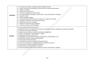 190
GEOGRAFIA
● As relações entre espaço, sociedade, natureza, trabalho e tempo.
● Espaço e conhecimento cartográfico. Diferentes formas de representação espacial.
● Posição e orientação.
● Dinâmica da crosta terrestre.
● Processos esculpidores do relevo terrestre.
● As transformações das paisagens e dos territórios, a partir das diferentes sociedades.
● Atmosfera e clima.
● Biomas e paisagens vegetais.
● A compreensão da problemática sócio- ambiental e a relação com o trabalho.
● Atividades econômicas e a transformação do espaço:
● Agropecuária, natureza e tecnologia
● Indústria e produção do espaço geográfico;
● Comércio e serviços na economia global.
HISTÓRIA
● A construção do conhecimento histórico.
● Origem do universo e o surgimento do ser humano. Explicações criacionistas, Big Bang e Evolução dos Hominídeos.
● O modo de vida nômade e sedentário.
● Legado cultural, econômico e social das civilizações da antiguidade.
● A África na Antiguidade: o Império Egípcio e a Núbia.
● Protagonismo feminino no Reino Kush.
● Idade Média e sociedade feudal: formação, características, transformações e crise.
● Mentalidade Cristã e as representações da mulher.
● A Reconquista da Península Ibérica.
● Formação das monarquias europeias e o Estado Absolutista.
● O Comércio de Especiarias, Grandes Navegações e Capitalismo Comercial.
● Renascimento, Humanismo e Reforma protestante.
● Povos originários situados no Brasil e na América.
● A África no período moderno: Reinos Sudaneses, Iorubás e Povos Bantos e a diáspora.
 