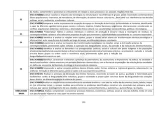 193
C2
de modo a compreender e posicionar-se criticamente em relação a esses processos e às possíveis relações entre eles.
(EM13CHS202) Analisar e avaliar os impactos das tecnologias na estruturação e nas dinâmicas de grupos, povos e sociedades contemporâneos
(fluxos populacionais, financeiros, de mercadorias, de informações, de valores éticos e culturais etc.), bem como suas interferências nas decisões
políticas, sociais, ambientais, econômicas e culturais
(EM13CHS204) Comparar e avaliar os processos de ocupação do espaço e a formação de territórios, territorialidades e fronteiras, identificando
o papel de diferentes agentes (como grupos sociais e culturais, impérios, Estados Nacionais e organismos internacionais)e considerando os
conflitos populacionais (internos e externos), a diversidade étnico-cultural e as características socioeconômicas, políticas e tecnológicas.
C3
(EM13CHS301) Problematizar hábitos e práticas individuais e coletivos de produção e descarte (reuso e reciclagem) de resíduos na
contemporaneidade e elaborar e/ou selecionar propostas de ação que promovam a sustentabilidade socioambiental e o consumo responsável
C4
(EM13CHS401) Identificar e analisar as relações entre sujeitos, grupos e classes sociais diante das transformações técnicas,tecnológicas e
informacionais e das novas formas de trabalho ao longo do tempo, em diferentes espaços e contextos.
(EM13CHS403) Caracterizar e analisar os impactos das transformações tecnológicas nas relações sociais e de trabalho próprias da
contemporaneidade, promovendo ações voltadas à superação das desigualdades sociais, da opressão e da violação dos Direitos Humanos.
C6
(EM13CHS601) Identificar e analisar as demandas e os protagonismos políticos, sociais e culturais dos povos indígenas e das populações
afrodescendentes(incluindo os quilombolas) no Brasilcontemporâneo considerando a históriadas Américas e o contexto de exclusão e inclusão
precária desses grupos na ordem social e econômica atual, promovendo ações para a redução das
desigualdades étnico-raciais no país.
(EM13CHS602) Identificar, caracterizar e relacionar a presença do paternalismo, do autoritarismo e do populismo na política, na sociedade e
nas culturas brasileira e latino-americana, em períodos ditatoriais e democráticos, com as formas de organização e de articulação das sociedades
em defesa da autonomia, da liberdade, do diálogo e da promoção da cidadania.
(EM13CHS603)Compreender e aplicar conceitos políticos básicos (Estado, poder, formas, sistemas e regimes de governo, soberania,etc.) na
análise da formação de diferentes países, povos e nações e de suas experiências políticas.
(EM13CHS 605) Analisar os princípios da declaração dos Direitos Humanos, recorrendo às noções de justiça, igualdade e fraternidade,para
fundamentar a crítica à desigualdade entre indivíduos, grupos e sociedades e propor ações concretas diante da desigualdade edas violações
desses direitos em diferentes espaços de vivência dos jovens.
(EM13CHS606) Analisar as características socioeconômicas da sociedade brasileira – com base na análise de documentos (dados, tabelas, mapas
etc.) de diferentes fontes – e propor medidas para enfrentar os problemas identificados e construir uma sociedade mais próspera, justa e
inclusiva, que valorize o protagonismo de seus cidadãos e promova o autoconhecimento, a autoestima, a autoconfiança e a empatia.
HABILIDADES
BAHIA
(EM13CHSBA02) Analisar, compreender e caracterizar processos históricos, econômicos, políticos, sociais e culturais da Bahia, tendo em vista
suas peculiaridades regionais e o seu papel no cenário nacional.
 
