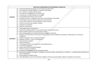 194
OBJETOS DE CONHECIMENTO POR COMPONENTE CURRICULAR
FILOSOFIA
● As diversas dimensões do sagrado e as suas formas de conhecimento.
● O uso público das verdades religiosas e o respeito à diversidade.
● Crer e conhecer - questões sobre fé e razão.
● Fé e razão em Santo Agostinho e Tomás de Aquino.
● O Iluminismo e o conflito filosófico com a religião.
● A maioridade do pensamento crítico em Kant.
● Os Direitos Humanos: a condição humana entre a universalidade e a diversidade.
● Contribuições e críticas aos Direitos Humanos em Hannah Arendt.
● O que é ciência afinal? Leis, teorias, hipóteses, crenças e técnicas.
● Práticas de conhecimento: dedução e indução.
● Empirismo e racionalismo.
● Idealismo e materialismo.
GEOGRAFIA
● Brasil; Regionalização e planejamento.
● Os diferentes espaços brasileiros e suas transformações a partir do uso da terra.
● Matriz energética do Brasil e suas implicações no espaço.
● Bahia: Espaço geográfico x Populações Quilombola, Indígenas e Sertanejas.
● Paisagens naturais brasileiras e o processo de transformação a partir das diferentes sociedades: conflitos pela terra e interesses
divergentes.
● Geologia, hidrografia, climas e vegetação do Brasil.
● Mudanças Climáticas – causas e consequências.
● Biomas do Brasil e da Bahia.
● Impactos ambientais.
● A População brasileira e sua dinâmica com seus desdobramentos.
● Um país de desigualdades.
● Espaço urbano brasileiro e territorialidades.
● O Brasil no sistema internacional.
● Economia e transformações recentes do Estado brasileiro.
● Colonização da América Portuguesa: montagem da estrutura política, administrativa e econômica - o estabelecimento daempresa do
açúcar no Recôncavo.
● O patriarcado e a sociedade colonial.
● A força de trabalho escrava no Brasil Colonial: indígenas e africanos; tipos de trabalho; violência na relação com os senhores.
 