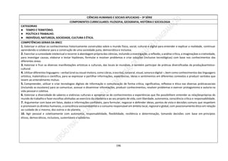 196
CIÊNCIAS HUMANAS E SOCIAIS APLICADAS – 3ª SÉRIE
COMPONENTES CURRICULARES: FILOSOFIA, GEOGRAFIA, HISTÓRIA E SOCIOLOGIA
CATEGORIAS
● TEMPO E TERRITÓRIO.
● POLÍTICA E TRABALHO.
● INDIVÍDUO, NATUREZA, SOCIEDADE, CULTURA E ÉTICA.
COMPETÊNCIAS GERAIS DA BNCC
1. Valorizar e utilizar os conhecimentos historicamente construídos sobre o mundo físico, social, cultural e digital para entender e explicar a realidade, continuar
aprendendo e colaborar para a construção de uma sociedade justa, democrática e inclusiva.
2. Exercitar a curiosidade intelectual e recorrer à abordagem própriadas ciências, incluindo a investigação, a reflexão, a análise crítica, a imaginaçãoe a criatividade,
para investigar causas, elaborar e testar hipóteses, formular e resolver problemas e criar soluções (inclusive tecnológicas) com base nos conhecimentos das
diferentes áreas.
3. Valorizar e fruir as diversas manifestações artísticas e culturais, das locais às mundiais, e também participar de práticas diversificadas da produçãoartístico-
cultural.
4. Utilizar diferentes linguagens – verbal (oral ouvisual-motora,como Libras, eescrita), corporal,visual, sonoraedigital –,bem como conhecimentos das linguagens
artística, matemática e científica, para se expressar e partilhar informações, experiências, ideias e sentimentos em diferentes contextos e produzir sentidos que
levem ao entendimento mútuo.
5. Compreender, utilizar e criar tecnologias digitais de informação e comunicação de forma crítica, significativa, reflexiva e ética nas diversas práticassociais
(incluindo as escolares) para se comunicar, acessar e disseminar informações, produzir conhecimentos, resolver problemas e exercer protagonismo e autoria na
vida pessoal e coletiva.
6. Valorizar a diversidade de saberes e vivências culturais e apropriar-se de conhecimentos e experiências que lhe possibilitem entender as relaçõespróprias do
mundo do trabalho e fazer escolhas alinhadas ao exercício da cidadania e ao seu projeto de vida, com liberdade, autonomia, consciência crítica e responsabilidade.
7. Argumentar com base em fatos, dados e informações confiáveis, para formular, negociar e defender ideias, pontos de vista e decisões comuns que respeitem
e promovam os direitos humanos, a consciência socioambiental e o consumo responsável em âmbito local, regional e global, com posicionamento ético em relação
ao cuidado de si mesmo, dos outros e do planeta.
10. Agir pessoal e coletivamente com autonomia, responsabilidade, flexibilidade, resiliência e determinação, tomando decisões com base em princípios
éticos, democráticos, inclusivos, sustentáveis e solidários.
 