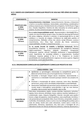209
8.2.5. EMENTA DO COMPONENTE CURRICULAR PROJETO DE VIDA NAS TRÊS SÉRIES DO ENSINO
MÉDIO
COMPONENTES EMENTAS
PROJETO DE VIDA
1ª SÉRIE
40 Horas
Autoconhecimento e Identidade - Autoconhecimento: Sócrates, o Estoicismo
e Sartre e as escolhas individuais. Autocuidado, autoconfiança, autodisciplina:
práticas corporais para o fortalecimento do eu (Capoeira, Tai Chi Chuan e Yoga,
etc.). Estudos biográficos: histórias de vidas marcantes no universo geral e
próximo. As artes comorecurso para a expressão do “eu”.
PROJETO DE VIDA
2ª SÉRIE
40 horas
Eu e o outro (responsabilidade social) - Representações e Identidades do eu,
sujeito, em meus territórios: grupo e raízes. As visões de naturezae ser humano
dos povos indígenas, africanos e orientais. A representação do eu na vida
cotidiana e o conceito de estigma. Ainfluência da mídia para padrões e
comportamentos. Reflexões críticas dos valores sociais (fracasso, sucesso,
ressentimento, etc.). Ética hoje: conceito de moral, autonomia,
responsabilidade, virtudes e compromisso social.
PROJETO DE VIDA
3ª SÉRIE
40 horas
Eu no mundo (mundo do trabalho e formação intelectual). Minhas
forças/Minhas fraquezas - o desenvolvimento das Inteligências Múltiplas
(lógico-matemática, linguística, corporal, sinestésica, intrapessoal,
interpessoal, espacial, natural). Formação profissional e responsabilidade
social. Experiências de economia solidária e cooperativismo. Escolhas
individuais, impactos globais: o Ser e o Ter. Projetar-se no mundo:
possibilidades de atuação profissional e ingresso no ensino superior. Registro
de memórias, construção de portfólio.
8.2.6. ORGANIZADOR CURRICULAR DO COMPONENTE CURRICULAR PROJETO DE VIDA
CARGA HORÁRIA - 120h
OBJETIVOS
● Aprofundar as aprendizagens relacionadas às competências gerais, às
Áreas de Conhecimento e/ou à FormaçãoTécnica e Profissional.
● Consolidar a formação integral dos/as estudantes, desenvolvendo a
autonomia e a criatividade necessária paraque realizem seus projetos de
vida.
● Promover a incorporação de valores universais, como ética, liberdade,
democracia, justiça social, pluralidade,solidariedade e sustentabilidade.
● Desenvolver habilidades que permitam aos/as estudantes ter uma visão de
mundo ampla e heterogênea, tomardecisões e agir nas mais diversas
situações, seja na escola, seja no trabalho, seja na vida.
SUGESTÕES DE
RECURSOS
Data-show, computadores, papéis, canetas coloridas, impressora, cartuchos,
tapetes, livros, tesouras, almofadas, mesas, cadeiras, estantes, bebedouro, ar-
condicionado, copos, máquina fotográfica. Internet, marcador para quadro
branco, artigos de papelaria, materiais gráficos, caixa amplificada, microfone,
sala apropriada para projeçãode slides, lousa interativa, computador, projetor
multimídia, Chromebooks, textos e outros recursos bibliográficos,ônibus para
aulas de campo, lanche para aulas extraclasse, custeio (para a visita de:
palestrantes, oficineiros, expositores, etc), itens para a montagem de um
laboratório escolar de Ciências da Natureza (vidrarias, materiais deconsumo e
 