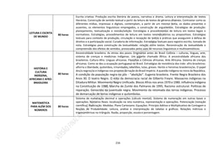 216
LEITURA E ESCRITA
DE MUNDO
80 horas
Escrita criativa: Produção escrita literária de poesia, narrativa e drama. Leitura e interpretação de textos
literários. Construção de sentido textual a partir da leitura de textos de gêneros diversos. Contrastar como as
diferentes mídias, impressas e digitais, contemplam, a partir de um mesmo tema, os dados presentes e
ausentes, os elementos linguísticos empregados, a construção de argumentos. Estratégias de produção:
planejamento, textualização e revisão/edição. Estratégias e procedimentos de leitura em textos legais e
normativos. Estratégias, procedimentos de leitura em textos reivindicatórios ou propositivos. Estratégias
textuais para contexto de produção, circulação e recepção de textos e práticas que assegurem à defesa de
direitos e à participação social. Curadoria de informação. Estratégias textuais para registro escrito, tomada de
nota. Estratégias para construção da textualidade: relação entre textos. Reconstrução da textualidade e
compreensão dos efeitos de sentidos, provocados pelos usos de recursos linguísticos e multissemióticos.
HISTÓRIA E
CULTURA
INDÍGENA,
AFRICANA E AFRO-
BRASILEIRA
80 horas
Ancestralidade brasileira. As etnias dos povos Originários antes do Brasil Colônia – culturas, línguas, arte,
sistema de crenças e medicinas indígenas. Um gigante chamado África. A ancestralidade africana dos
brasileiros. Cultura Afro. Línguas africanas. Filosofias e Ciências africanas. Arte Africana. Sistema de crenças
africanas. Como se deu a ocupação portuguesa no Brasil. Estratégias de resistência dos indo- afro-brasileiros-
alforria x liberdade, quilombos, irmandades, rebeliões, lutas, greves. Heróis e heroínas brasileiros/as. O papel
dos/a negros/as e indígenas nos projetos de nação do Brasil Império. A questão indígena no início da República.
A condição da população negra no pós - “abolição”. Eugenia brasileira. Frente Negra Brasileira dos
Anos 30. O teatro Negro. O mito da democracia racial de Gilberto Freyre. Massacres indígenas na
Ditadura Militar. Movimento Negro Unificado. Blocos Afros nos anos 1970 e 1980. Influência indígena
na Constituição de 1988, Marcha de Zumbi dos Palmares de 1995, Racismo estrutural. Políticas de
reparação. Genocídio da juventude negra. Movimento da retomada das terras indígenas. Processo
de demarcação de terras indígenas e quilombolas.
MATEMÁTICA
PARA ALÉM DOS
NÚMEROS
80 horas
Sistema de numeração decimal e operações (cálculo mental). Sistema de numeração em outras bases e
operações. Números Reais: localização na reta numérica, representação e operações. Potenciação (notação
científica). Radiciação. Medidas. Plano Cartesiano. Equações. Princípio Aditivo e Multiplicativo de Contagem e
Noções de Probabilidade. Leitura, análise e interpretação de tabelas e gráficos. Relações métricas e
trigonométricas no triângulo. Razão, proporção, escala e porcentagem.
 