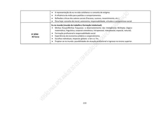 219
 A representação do eu na vida cotidiana e o conceito de estigma.
 A influência da mídia para padrões e comportamentos.
 Reflexões críticas dos valores sociais (fracasso, sucesso, ressentimento, etc.).
 Ética hoje: conceito de moral, autonomia, responsabilidade, virtudes e compromisso social.
3ª SÉRIE
40 horas
Eu no mundo (mundo do trabalho e formação intelectual):
 Minhas forças/Minhas fraquezas: o desenvolvimento das Inteligências Múltiplas (lógico-
matemática, linguística, corporal-sinestésica, intrapessoal, interpessoal, espacial, natural).
 Formação profissional e responsabilidade social.
 Experiências de economia solidária e cooperativismo.
 Escolhas individuais, impactos globais: o Ser e o Ter.
 Projetar-se no mundo: possibilidades de atuação profissional e ingresso no ensino superior.
 