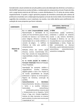 221
Considerando o atual contexto da consulta pública acerca da elaboração das diretrizes curriculares, a
SEC/SUPROT apresenta às escolas da Rede, a reelaboração do componentecurricular Projeto de Vida,
com a carga horária total de até 120 horas, a serem distribuídasna 1ª e 2ª séries do ensino médio,
respectivamente. O quadro a seguir apresenta proposta de ementário construído pelo coletivo de
professores envolvidos com a elaboração da proposta curricular do ensino médio. Os ementários são
sugestões dos conteúdos a serem trabalhados nas escolas, mas estão abertos para acolhimento e a
avaliação de novas propostas que forem indicadas:
COMPONENTE EMENTAS
CONTEÚDOS / OBJETOS DO
CONHECIMENTO
PROJETO DE
VIDA
Eu e o outro (responsabilidade social):
Representações e Identidades do eu,
sujeito, em meus territórios: grupo e raízes.
As visões de natureza e ser humano dos
povos indígenas, africanos e orientais. A
representação do eu navida cotidiana e o
conceito de estigma - E. Goffman. A
influência da mídia para padrões e
comportamentos.
Reflexões críticas dos valores sociais
(fracasso, sucesso, ressentimento, etc.).
Ética hoje: conceito de moral,autonomia,
responsabilidade, virtudes e compromisso
social).
Eu no mundo (mundo do trabalho e
formação intelectual). Modo de Produção;
Forças Produtivas;
Experiências de economia solidária e
cooperativismo. Escolhas individuais,
impactos globais: o Sere o Ter. Projetar-se
no mundo: possibilidades de atuação
profissional e ingresso no ensinosuperior.
Registro de memórias, construção de
portfólio.
Autoconhecimento e Identidade:
Autoconhecimento: Sócrates, o Estoicismo
e Sartre e as escolhas individuais.
Autocuidado, autoconfiança,
autodisciplina:práticas corporais para
o fortalecimento do eu (Capoeira, Tai Chi
Chuan e Yoga, etc.). Estudos biográficos:
histórias de vidas marcantes no universo
geral e próximo. As artes como recurso para
a expressão do “eu”.
1ª SÉRIE
Características sociais, econômicas,
ambientais e culturais do ambiente
escolar e seu entorno (território).
Ocupação e dinâmica de uso dos
recursos naturais e suas consequências.
Potencialidades e limites. Projeto de
Vida contemplando as diversas
dimensões, a partir dofortalecimento da
autoconfiança, autoconhecimento,
autoestima e autogestão.
 