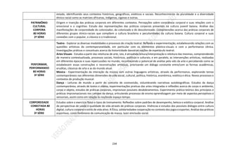234
estado, identificando seus contextos históricos, geográficos, estéticos e sociais. Reconhecimento da pluralidade e a diversidade
étnico-racial como as matrizes africanas, indígenas, ciganas e outras.
PATRIMÔNIO
CULTURAL
CORPORA
80 HORAS
2ª SÉRIE
Origem e inserção das práticas corporais em diferentes contextos. Percepções sobre consciência corporal e suas relações com o
emocional e o cognitivo. Estudo das representações das práticas corporais presentes na cultura juvenil baiana. Análise das
manifestações de corporeidade do colonizador, do colonizado e do descolonizado. Compreensões acerca das práticas corporais de
diferentes grupos étnico-raciais que compõem a cultura brasileira e peculiaridades da cultura baiana. Cultura corporal e suas
conexões com o popular, o clássico e o tradicional.
PERFORMAR,
PERFORMANDO
80 HORAS
3ª SÉRIE
Teatro - Explorar as diversas modalidades e processos de criação teatral. Reflexão e experimentação, estabelecendo relações com as
questões artísticas da contemporaneidade, em particular com os elementos plástico-visuais e com a performance cênica.
Investigações práticas e conceituais acerca da historicidade dasvárias noções de espetáculo teatral.
Artes Visuais - Estudos a partir das releituras de arte, isto, é atravésda leitura/interpretação e releitura das mesmas, compreendendo
de maneira contextualizada, processos sociais, históricos, políticos e culturais; e em paralelo, as intervenções artísticas, realizadas
em diferentes épocas e suas repercussões no mundo, reconhecendo o potencial de análise pelo viés da arte e percebendo como se
estabelecem essas construções e reconstruções artísticas, priorizando um diálogo constante entre/com as formas acadêmicas,
eruditas, clássicas de arte e as do mundo atual.
Música - Experimentação da interação da música com outras linguagens artísticas, através da performance, explorando temas
contemporâneos nas diferentes dimensões da vida social, cultural, política, histórica, econômica, estética e ética. Novos processos e
contextos de produção musical.
Dança - Leituras de mundo a partir do conceito de cosmovisão, vislumbrando narrativas autobiográficas. Estudos da dança
contemporânea, através de textos e vídeos, experimentações praticas das artes integradas e reflexões acerca de corpo e ambiente,
corpo e objeto, estudos de práticas corporais, improvisoe possíveis desdobramentos. Experimento prático-teórico dos princípios e
práticas improvisacionais nos campos da dança, articulando processos de ensino-aprendizagem por meio de aspectos perceptivos e
sensoriais, assim como em relação às noçõesde espaço-tempo.
CORPOREIDADE
CONECTADA 80
HORAS
3ª SÉRIE
Estudos sobre o exercício físico e tipos de treinamento. Reflexões sobre padrões de desempenho, beleza e estética corporal. Análise
de perspectivas de saúde e qualidade de vida através de práticas corporais. Vivências e estudos dos possíveis diálogos entre cultura
digital, cultura corporal e estilo de vida ativo. A Ética, solidariedadee cooperaçãono contexto dosjogoseesportes. Análise daspráticas
esportivas, como fenômeno de comunicação de massa, lazer einclusão social.
 