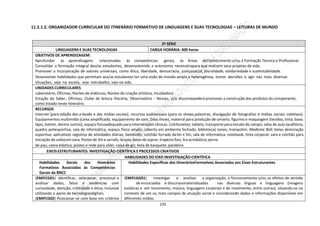 235
11.2.1.2. ORGANIZADOR CURRICULAR DO ITINERÁRIO FORMATIVO DE LINGUAGENS E SUAS TECNOLOGIAS – LEITURAS DE MUNDO
2ª SÉRIE
LINGUAGENS E SUAS TECNOLOGIAS CARGA HORÁRIA: 400 horas
OBJETIVOS DE APRENDIZAGEM:
Aprofundar as aprendizagens relacionadas às competências gerais, às Áreas deConhecimento e/ou à Formação Técnica e Profissional.
Consolidar a formação integral dos/as estudantes, desenvolvendo a autonomia necessáriapara que realizem seus projetos de vida.
Promover a incorporação de valores universais, como ética, liberdade, democracia, justiçasocial, pluralidade, solidariedade e sustentabilidade.
Desenvolver habilidades que permitam aos/as estudantes ter uma visão de mundo ampla e heterogênea, tomar decisões e agir nas mais diversas
situações, seja na escola, seja notrabalho, seja na vida.
UNIDADES CURRICULARES
Laboratório, Oficinas, Núcleo de vivências, Núcleo de criação artística, Incubadora.
Estação do Saber, Oficinas, Clube de leitura literária, Observatório - Nesses, o/a discentepoderá promover a construção dos produtos do componente,
como listado neste itinerário.
RECURSOS
Internet (para edição dos e-books e das mídias sociais), recursos audiovisuais (para os shows,palestras, divulgação de fotografias e mídias sociais coletivas).
Equipamentos multimídia (caixa amplificada, equipamento de som, Data show), material para produção de cenário, figurino e maquiagem (tecidos, tinta, base,
lápis, batom, dentre outros), espaço físicoadequado para intervenções cênicas. Colchonetes; tablets; transporte para estudo de campo; salas de aula (auditório,
quadra poliesportiva, sala de informática, espaço físico amplo, coberto em ambiente fechado, biblioteca) cones; trampolim; Medicine Ball, bolas deiniciação
esportiva; aplicativos registros de atividades diárias; bambolês; colchão forrado de3m x 5m; sala de informática; notebook; tinta corporal; vara e colchão para
iniciação de saltocom vara; Postes de 3m esarrafo; lenços; bolas de soprar; trapéziofixo; lira acrobática; perna
de pau; cama elástica; postes e rede para vôlei; caixa de giz; bola de basquete; pandeiro.
EIXOS ESTRUTURANTES: INVESTIGAÇÃO CIENTÍFICA E PROCESSOS CRIATIVOS
HABILIDADES DO EIXO INVESTIGAÇÃO CIENTÍFICA
Habilidades Gerais dos Itinerários
Formativos Associadas às Competências
Gerais da BNCC
Habilidades Específicas dos ItineráriosFormativos Associados aos Eixos Estruturantes
(EMIFCG01) Identificar, selecionar, processar e
analisar dados, fatos e evidências com
curiosidade, atenção, criticidade e ética, inclusive
utilizando o apoio de tecnologiasdigitais.
(EMIFCG02) Posicionar-se com base em critérios
(EMIFLGG01) Investigar e analisar a organização, o funcionamento e/ou os efeitos de sentido
de enunciados e discursosmaterializados nas diversas línguas e linguagens (imagens
estáticas e em movimento, música; linguagens corporais e do movimento, entre outras), situando-os no
contexto de um ou mais campos de atuação social e considerando dados e informações disponíveis em
diferentes mídias.
 