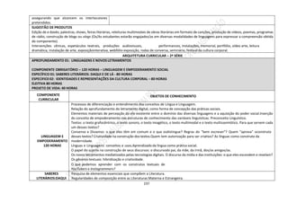 237
assegurando que alcancem os interlocutores
pretendidos.
SUGESTÃO DE PRODUTOS
Edição de e-books, palestras, shows, feiras literárias, releituras multimodais de obras literárias em formato de canções, produção de vídeos, poemas, programas
de rádio, construção de blogs ou vlogs (Os/As estudantes estarão engajados/as em diversas modalidades de linguagens para expressar a compreensão obtida
do componente).
Intervenções cênicas, espetáculos teatrais, produções audiovisuais, performances, instalações, memorial, portfólio, vídeo arte, leitura
dramática, instalação de arte, exposiçãointerativa, webfólio exposição, rodas de conversa, seminário, festival da cultura corporal.
ARQUITETURA CURRICULAR – 2ª SÉRIE
APROFUNDAMENTO 01: LINGUAGENS E NOVOS LETRAMENTOS
COMPONENTE OBRIGATÓRIO – 120 HORAS – LINGUAGEM E EMPODERAMENTO SOCIAL
ESPECÍFICO 01: SABERES LITERÁRIOS: DAQUI E DE LÁ - 80 HORAS
ESPECIFIC0 02: IDENTIDADES E REPRESENTAÇÕES DA CULTURA CORPORAL – 80 HORAS
ELEITIVA 80 HORAS
PROJETO DE VIDA: 40 HORAS
COMPONENTE
CURRICULAR
OBJETOS DE CONHECIMENTO
LINGUAGEM E
EMPODERAMENTO
120 HORAS
Processos de diferenciação e entendimento dos conceitos de Língua e Linguagem.
Relação do aprofundamento do letramento digital, como forma de concepção das práticas sociais.
Elementos materiais de percepção do elo existente entre o domínio das diversas linguagens e a aquisição do poder social.Inserção
do conceito de empoderamento nas estruturas de conhecimento das variáveis linguísticas. Preconceito Linguístico.
Textos: o texto grafocêntrico, o texto sonoro, o texto imagético, o texto multimodal e o texto multissemiótico. Para que servem cada
um desses textos?
Consenso e Dissenso: o que eles têm em comum e o que osdistingue? Regras do "bem escrever"? Quem "aprova" oconstruto
desses textos? Criatividade na construção dos textos.Quem tem autorização para ser criativo? As línguas como construto da
modernidade.
Línguas e Linguagens: conceitos e usos.Aprendizado da língua como prática social.
O papel do sujeito na construção de seus discursos: o discursodo pai, da mãe, da irmã, dos/as amigos/as.
Os novos letramentos mediatizados pelas tecnologias digitais. O discurso da mídia e das instituições: o que eles escondem e revelam?
Os gêneros textuais: hibridização e criatividade.
O que podemos aprender com os construtos textuais de
YouTubers e Instagrammers?
SABERES
LITERÁRIOS:DAQUI
Pesquisa de elementos essenciais que compõem a Literatura.
Regularidades de composição entre as Literaturas Materna e Estrangeira.
 