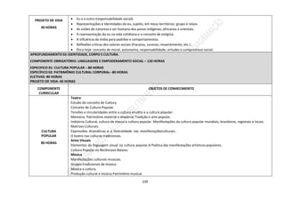 239
PROJETO DE VIDA
40 HORAS
 Eu e o outro (responsabilidade social):
 Representações e Identidades do eu, sujeito, em meus territórios: grupo e raízes.
 As visões de natureza e ser humano dos povos indígenas, africanos e orientais.
 A representação do eu na vida cotidiana e o conceito de estigma.
 A influência da mídia para padrões e comportamentos.
 Reflexões críticas dos valores sociais (fracasso, sucesso, ressentimento, etc.).
 Ética hoje: conceito de moral, autonomia, responsabilidade, virtudes e compromisso social.
APROFUNDAMENTO 02:IDENTIDADE, CORPO E CULTURA.
COMPONENTE OBRIGATÓRIO: LINGUAGENS E EMPODERAMENTO SOCIAL – 120 HORAS
ESPECIFICO 01: CULTURA POPULAR – 80 HORAS
ESPECÍFICO 02: PATRIMÔNIO CULTURAL CORPORAL– 80 HORAS
ELETIVAS: 80 HORAS
PROJETO DE VIDA: 40 HORAS
COMPONENTE
CURRICULAR
OBJETOS DE CONHECIMENTO
CULTURA
POPULAR
80 HORAS
Teatro
Estudo do conceito de Cultura.
Conceito de Cultura Popular.
Tensões e circularidades entre a cultura erudita e a cultura popular.
Memória. Patrimônio material e imaterial.Tradição e arte popular.
Indústria Cultural, cultura de massa e cultura popular. Manifestações da cultura popular mundiais, brasileiras, regionais e locais.
Matrizes Culturais.
Expressões dramáticas e a teatralidade nas manifestaçõesculturais.
O teatro nas culturas tradicionais.
Artes Visuais
Elementos da linguagem visual na cultura popular.A Poética das manifestações artísticas populares.
Cultura Popular no Recôncavo Baiano.
Música
Manifestações culturais musicais.
Grupos tradicionais de música.
Música e cultura.
Produção cultural e música.Patrimônio musical.
 