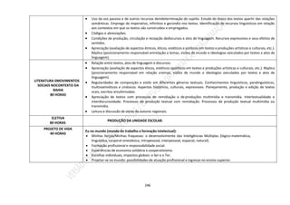 246
 Uso da voz passiva e de outros recursos deindeterminação do sujeito. Estudo do léxico dos textos apartir das relações
semânticas. Emprego de imperativo, infinitivo e gerúndio nos textos. Identificação de recursos linguísticos em relação
aos contextos em que os textos são construídos e empregados.
 Códigos e abreviações.
 Condições de produção, circulação e recepção dediscursos e atos de linguagem. Recursos expressivos e seus efeitos de
sentidos.
 Apreciação (avaliação de aspectos étnicos, éticos, estéticos e políticos em textos e produções artísticas e culturais, etc.).
Réplica (posicionamento responsável emrelação a temas, visões de mundo e ideologias veiculados por textos e atos de
linguagem).
LITERATURA EMOVIMENTOS
SOCIAIS NOCONTEXTO DA
BAHIA
80 HORAS
 Relação entre textos, atos de linguagem e discursos.
 Apreciação (avaliação de aspectos éticos, estéticos epolíticos em textos e produções artísticas e culturais, etc.). Réplica
(posicionamento responsável em relação atemas, visões de mundo e ideologias veiculados por textos e atos de
linguagem).
 Regularidades de composição e estilo em diferentes gêneros textuais. Conhecimentos linguísticos, paralinguísticos,
multissemióticos e cinésicos. Aspectos históricos, culturais, expressivos. Planejamento, produção e edição de textos
orais, escritos emultimodais.
 Apreciação de textos com processos de remidiação e de produções multimídia e transmídia. Intertextualidade e
interdiscursividade. Processos de produção textual com remidiação. Processos de produção textual multimídia ou
transmídia.
 Leitura e discussão de obras de autores regionais.
ELETIVA
80 HORAS
PRODUÇÃO DA UNIDADE ESCOLAR.
PROJETO DE VIDA
40 HORAS
Eu no mundo (mundo do trabalho e formação intelectual):
 Minhas forças/Minhas fraquezas: o desenvolvimento das Inteligências Múltiplas (lógico-matemática,
linguística, corporal-sinestésica, intrapessoal, interpessoal, espacial, natural).
 Formação profissional e responsabilidade social.
 Experiências de economia solidária e cooperativismo.
 Escolhas individuais, impactos globais: o Ser e o Ter.
 Projetar-se no mundo: possibilidades de atuação profissional e ingresso no ensino superior.
 