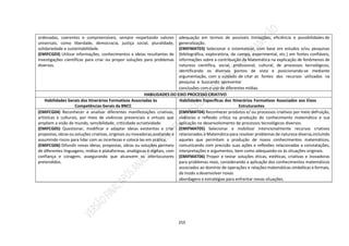 255
ordenadas, coerentes e compreensíveis, sempre respeitando valores
universais, como liberdade, democracia, justiça social, pluralidade,
solidariedade e sustentabilidade.
(EMIFCG03) Utilizar informações, conhecimentos e ideias resultantes de
investigações científicas para criar ou propor soluções para problemas
diversos.
adequação em termos de possíveis limitações, eficiência e possibilidades de
generalização.
(EMIFMAT03) Selecionar e sistematizar, com base em estudos e/ou pesquisas
(bibliográfica, exploratória, de campo, experimental, etc.) em fontes confiáveis,
informações sobre a contribuição da Matemática na explicação de fenômenos de
natureza científica, social, profissional, cultural, de processos tecnológicos,
identificando os diversos pontos de vista e posicionando-se mediante
argumentação, com o cuidado de citar as fontes dos recursos utilizados na
pesquisa e buscando apresentar
conclusões com o uso de diferentes mídias.
HABILIDADES DO EIXO PROCESSO CRIATIVO
Habilidades Gerais dos Itinerários Formativos Associadas às
Competências Gerais da BNCC
Habilidades Específicas dos Itinerários Formativos Associados aos Eixos
Estruturantes
(EMIFCG04) Reconhecer e analisar diferentes manifestações criativas,
artísticas e culturais, por meio de vivências presenciais e virtuais que
ampliem a visão de mundo, sensibilidade, criticidade ecriatividade.
(EMIFCG05) Questionar, modificar e adaptar ideias existentes e criar
propostas, obras ou soluções criativas, originais ou inovadoras,avaliando e
assumindo riscos para lidar com as incertezas e colocá-las em prática.
(EMIFCG06) Difundir novas ideias, propostas, obras ou soluções pormeio
de diferentes linguagens, mídias e plataformas, analógicas e digitais, com
confiança e coragem, assegurando que alcancem os interlocutores
pretendidos.
(EMIFMAT04) Reconhecer produtos e/ ou processos criativos por meio defruição,
vivências e reflexão crítica na produção do conhecimento matemático e sua
aplicação no desenvolvimento de processos tecnológicos diversos.
(EMIFMAT05) Selecionar e mobilizar intencionalmente recursos criativos
relacionados à Matemática para resolver problemas de natureza diversa,incluindo
aqueles que permitam a produção de novos conhecimentos matemáticos,
comunicando com precisão suas ações e reflexões relacionadas a constatações,
interpretações e argumentos, bem como adequando-os às situações originais.
(EMIFMAT06) Propor e testar soluções éticas, estéticas, criativas e inovadoras
para problemas reais, considerando a aplicação dos conhecimentos matemáticos
associados ao domínio de operações e relações matemáticas simbólicas e formais,
de modo a desenvolver novas
abordagens e estratégias para enfrentar novas situações.
 