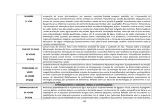 265
80 HORAS
2ª SÉRIE
preparação de pratos afro-brasileiros, por exemplo: maniçoba feijoada, sarapatel, mocofato, etc.. Compreensão da
termoquímica para entendimento das calorias contidas nos alimentos. Importância da escolha dos utensílios adequados parao
preparo de receitas como: feijoada - prato afro-brasileiro: panela de barro, panela de pressão. Entendimento sobre o material
das panelas e sua influência no processo de cozimento (Guias experimentais sobre as variações, Pressão, Volume e Temperatura,
Leis volumétricas). Absorção do ferro (quantidade de ferro no caldo do feijão preto, branco, mulatinho, couve e outros). Estudo
do caráter ácido e base das soluções usadas na cozinha para higienização das frutas e digestão dos alimentos. Determinação do
caráter de soluções como: água potável e não potável, água sanitária, bicarbonato de sódio, tintura de iodo 2%,suco de limão,
sucos industrializados, bebidas gaseificadas, vinagre, etc. A compreensão de alguns problemas de saúde relacionados à má
alimentação, como a gastrite, por exemplo. Pesquisa sobre a importância dos Pró e prebióticos. Levantamento de pratos de
origem afro-brasileira e indígena e sua importância nutricional. Confronto entre as formas de preservação dos alimentos ao longo
da história – do salgue à refrigeração. Questionamento crítico sobre o que é alimentação saudável e se ela é acessível a todas as
camadas socioeconômicas.
TIRA O PÉ DO CHÃO
80 HORAS
3ª SÉRIE
Compreensão do exercício físico como fenômeno promotor de saúde e qualidade de vida. Pesquisa sobre a produção,
diferenciação dos tipos de fibras, envelhecimento e hipertrofia muscular. Aprofundamento de conhecimentos sobre nutrição e
rendimento esportivo. Participação em rodas de conversa sobre o corpo ideal. Reflexão sobre os efeitos das drogas anabolizantes
na saúde. Secreção e interações agudas e crônicas dos hormônioscom a prática regular de exercícios. Discussões dos benefícios
doexercício para a saúde mental - os hormônios da felicidade (função cognitiva, redução do stress, depressão, prevenção ao
TDAH). Estabelecimento de relações entre as máquinas simples eo corpo humano. Detalhamento da relação entre biomecânica,
performance esportiva e saúde.
TECNOLOGIAS EM
SAÚDE
80 HORAS
3ª SÉRIE
Estabelecimento de relações entre senso comum e ciência. Detalhamento de práticas integrativas e complementares na atenção
primária à saúde. Fundamentação dos conceitos de biossegurança. Pesquisa de contribuições da Biotecnologia aplicada a
produção de vacinas e soros. Investigação sobre as contribuições da Física na promoção da saúde: processamento de sinais e
imagens biomédicas, controle de qualidade e ajustes de equipamentos, exame de questões sobre metrologia e sua importância
na saúde. Explicitação de radiações e suas aplicaçõesna saúde. Aprofundamento de conhecimentos prévios na bioquímica dos
exames de laboratório. Detalhamento de contribuições tecnológicas nas doenças neurodegenerativas, levantamento de
tecnologias assistivas para portadores de deficiências. Reflexão sobre uso excessivo das tecnologias por adolescentes e suas
implicações na saúde.
APROFUNDAMENTO 2: CONSUMO, ENERGIA E SUSTENTABILIDADE
CAMINHO DAS ÁGUAS
80 HORAS
2ª SÉRIE
Análise das propriedades físicas e químicas da água. Aplicação do reaproveitamento das águas da chuva, o impacto do programa
cisternas para os territórios baianos, em particular o Semiárido baiano. Conhecimento das regiões hidrográficas da Bahia e sua
importância para a população (fornecimento de água, lazer, potencial pesqueiro, turismo). Reflexão sobre os rios urbanos e o
investimento de uma integração consciente e sustentável com a cidade e seus habitantes. Entendimento sobre o impacto da
ocupação urbana na permeabilidade do solo. Compreensão sobre a importância dos aquíferos encontrados no estado da Bahia,
 