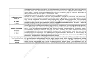 266
a qualidade e composição química dos mesmos, pH e a vulnerabilidade à contaminação. Pesquisa sobre fatores que influenciam
na umidade relativa do ar. O investimento na preservação das matasciliares, nas Áreas de Proteção Ambiental (APA), no uso
racional da água e no uso de substâncias biodegradáveis. Entendimento do importante papel das estações de água e esgoto, da
educaçãoambiental e do descarte seletivo e aproveitamento do lixo.
Pesquisa sobre o potencial que vem do mar (economia, turismo, energia, lazer, esportes).
TECNOLOGIAS VERDES
E SOCIAIS
80 HORAS
2ª SÉRIE
Descrição das técnicas e aplicações para redução de resíduos e fomento à produção das comunidades locais, melhorando a
estrutura de convivência humana e natureza, através da: Bioarquitetura, agroecologia, alimentos orgânicos, bason (sanitário
seco). Busca da compreensão da importância eexecução dos projetos de coleta seletiva, compostagem, horta comunitária,
minhocultura, banco de sementes, entre outros. Análise sobre Tecnologia Verde como viabilidade de uma fonte alternativa de
tecnologia que reduz o uso de combustíveis fósseis.Investigação sobre a nanotecnologia como uma ferramenta a serviço das
Tecnologias Verdes. Construção de diversos tipos de tecnologias verdes.
ENERGIA E SOCIEDADE
80 HORAS
3ª SÉRIE
Introdução à energia e meio ambiente. Reflexões sobre energia e as interações com questões sociais, ambientais, políticas e
culturais. Definição de tipos, fontes e usos de energia. Busca de compreensão sobre as transformações da geração de energia
elétrica. Crítica de impactos ambientais gerados pelas matrizes energéticas. Discussão sobre uso combustíveis fósseis e
insustentabilidade. Explicitação de energias renováveis, solar, eólica, geotérmica, etc. Análise de fatores de desperdício.
Orientação sobre consumo consciente. Levantamento de cálculose análises econômicas. Ações visando obter uma eficiência
energética. Construção de protótipos para melhoramento da eficiência energética. Participação nas políticas públicas de
incentivo à eficiência energética. Busca de compreensão dos desafios contemporâneos - uso consciente da energia elétrica.
Planejamento, aplicação e avaliação de estratégias inovadoras deensino.
PLANETA SUSTENTÁVEL
80 HORAS
3ª SÉRIE
Busca de compreensão das causas e consequências dos impactosambientais. Análise sobre a Política nacional de resíduos sólidos
eLei de Proteção animal. Aprofundamento dos 5 Rs (reduzir,repensar, recusar, reciclar, reutilizar) e coleta seletiva. Aplicação
de ações sustentáveis para sobras e retalhos de tecido têxteis,tecidosproduzidos comgarrafasPET eproduçãode sabão apartir
de óleo alimentar usado. Reflexão sobre o uso de microplásticos,plásticos, produtos piratas e contrabandeados. Busca de
compreensão acerca do biocentrismo, bioprocessos e da obsolescência programada. Análise de rótulos de produtos comerciais.
 