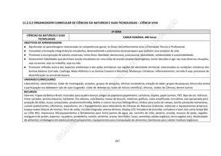 267
11.2.3.2 ORGANIZADOR CURRICULAR DE CIÊNCIAS DA NATUREZA E SUAS TECNOLOGIAS – CIÊNCIA VIVA
2ª SÉRIE
CIÊNCIAS DA NATUREZA E SUAS
TECNOLOGIAS
CARGA HORÁRIA: 400 horas
OBJETIVOS DE APRENDIZAGEM:
● Aprofundar as aprendizagens relacionadas às competências gerais, às Áreas deConhecimento e/ou à Formação Técnica e Profissional.
● Consolidar a formação integral dos/as estudantes, desenvolvendo a autonomia necessáriapara que realizem seus projetos de vida.
● Promover a incorporação de valores universais, como ética, liberdade, democracia, justiçasocial, pluralidade, solidariedade e sustentabilidade.
● Desenvolver habilidades que permitam aos/às estudantes ter uma visão de mundo amplae heterogênea, tomar decisões e agir nas mais diversas situações,
seja na escola, seja no trabalho, seja na vida.
● Promover reflexão acerca dos aspectos ambientais e das ações antrópicas nas regiões de identidade territorial, relacionados às condições climáticas dos
biomas baianos (Cerrado, Caatinga, Mata Atlântica e os biomas Costeiro e Marinho). Mudanças climáticas; reflorestamento; cerrado X soja; processos de
desertificação no semiárido baiano.
UNIDADES CURRICULARES
Laboratórios, observatórios, clube de investigação, projetos, grupos de pesquisa, oficinas incubadoras, estação do saber, grupos de pesquisa, leitura dos textos
e participação nos debateem sala de aula (sugestão: clube de debates ou clube de leitura científica), oficinas, clubes de Ciências, dentre outros.
RECURSOS
Internet, mapas da Bahia e Brasil, marcador para quadro branco, artigos de papelaria (papelmetro, cartolinas, duplex, papel carmen, TNT, lápis de cor, hidrocor,
tintas variadas, pincéis,tesouras, barbante, fita adesiva, cola branca, massa de biscuit), materiais gráficos, caixa amplificada, microfone, sala apropriada para
projeção de slides, lousa, computador, projetormultimídia, textos e outros recursos bibliográficos, ônibus para aulas de campo, lanche paraaulas extraclasse,
custeio (palestrantes, oficineiros, expositores, etc.) Equipamentos para laboratório de Ciências da Natureza (vidrarias, materiais e equipamentos próprios),
espaço maker (blocos de montar; ferro de solda; circuito integrado; prensa térmica; display LCD; fresadora de precisão; cortadora a laser; kits como Scopa Bits
ou Little Bits; impressora 3D);equipamentos e ferramentas para horta (ponto de água, pá, carrinho de mão, peneira, enxada, tesoura de poda, regador,
mangueira de jardim, aspersor, roçadeira, sementeira, rastelo, sombrite, arame, borrifador, luvas, sementes, adubo orgânico, terra vegetal, etc); desidratador
de alimentos; embalagensem plástico/vidro transparentes; equipamentos para manipulação de alimentos; bombonas para coletar resíduos orgânicos.
 