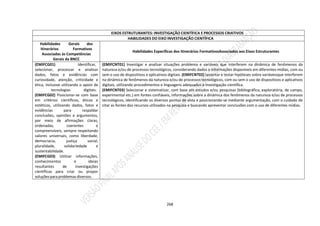 268
EIXOS ESTRUTURANTES: INVESTIGAÇÃO CIENTÍFICA E PROCESSOS CRIATIVOS
HABILIDADES DO EIXO INVESTIGAÇÃO CIENTÍFICA
Habilidades Gerais dos
Itinerários Formativos
Associadas às Competências
Gerais da BNCC
Habilidades Específicas dos Itinerários FormativosAssociados aos Eixos Estruturantes
(EMIFCG01) Identificar,
selecionar, processar e analisar
dados, fatos e evidências com
curiosidade, atenção, criticidade e
ética, inclusive utilizando o apoio de
tecnologias digitais.
(EMIFCG02) Posicionar-se com base
em critérios científicos, éticos e
estéticos, utilizando dados, fatos e
evidências para respaldar
conclusões, opiniões e argumentos,
por meio de afirmações claras,
ordenadas, coerentes e
compreensíveis, sempre respeitando
valores universais, como liberdade,
democracia, justiça social,
pluralidade, solidariedade e
sustentabilidade.
(EMIFCG03) Utilizar informações,
conhecimentos e ideias
resultantes de investigações
científicas para criar ou propor
soluçõespara problemas diversos.
(EMIFCNT01) Investigar e analisar situações problema e variáveis que interferem na dinâmica de fenômenos da
natureza e/ou de processos tecnológicos, considerando dados e informações disponíveis em diferentes mídias, com ou
sem o uso de dispositivos e aplicativos digitais. (EMIFCNT02) Levantar e testar hipóteses sobre variáveisque interferem
na dinâmica de fenômenos da natureza e/ou de processos tecnológicos, com ou sem o uso de dispositivos e aplicativos
digitais, utilizando procedimentos e linguagens adequados à investigação científica.
(EMIFCNT03) Selecionar e sistematizar, com base em estudos e/ou pesquisas (bibliográfica, exploratória, de campo,
experimental etc.) em fontes confiáveis, informações sobre a dinâmica dos fenômenos da natureza e/ou de processos
tecnológicos, identificando os diversos pontos de vista e posicionando-se mediante argumentação, com o cuidado de
citar as fontes dos recursos utilizados na pesquisa e buscando apresentar conclusões com o uso de diferentes mídias.
 