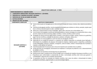 270
ARQUITETURA CURRICULAR – 2ª SÉRIE
APROFUNDAMENTO 01: CONEXÃO SAÚDE
 COMPONENTE OBRIGATÓRIO: INICIAÇÃO CIENTÍFICA II - 120 HORAS.
 ESPECÍFICA 01: O INVISÍVEL NA SAÚDE - 80 HORAS.
 ESPECIFICA 02: DO SOL AO SABOR- 80 HORAS
 ELETIVA: 80 HORAS
 PROJETO DE VIDA: 40 HORAS
COMPONENTE CURRICULAR OBJETOS DE CONHECIMENTO
INICIAÇÃO CIENTÍFICA II
120 HORAS
● Como a ciência pode ser divulgada para os não cientistas? (criação de museus, revistas, sites, cobertura jornalística,
etc.).
● Caminhos da divulgação científica: recorte de gênero(visibilidade para mulheres na ciência, exemplo: projeto open
box na ciência), descolonização do saber: cientistas negros).
● Ações para a popularização da ciência (exemplos: agência Bori, parcerias com universidades, etc.).
● Uso de textos de divulgação científica em atividadesdidáticas usando estratégias de compreensão leitora: antes,
durante e depois da leitura (resenhas, artigos científicos, revistas científicas, dentre outros).
● Divulgação da ciência de forma lúdica (teatro científico, construção de modelo, revistas, história em quadrinhos,
jogos e jornais científicos, produção de aplicativos, podcasts, animações, vídeos, etc.).
● Elaboração de um ensaio acadêmico a partir de textos de divulgação científica.
● Elaboração de um projeto de pesquisa e a relevância do trabalho cooperativo na produção deste (definição e
delimitação de um problema de pesquisa, formulação da hipótese, objetivos gerais e específicos, justificativa,
revisão bibliográfica, material e métodos, cronograma, coleta de dados, análise e interpretação dos resultados e
rejeição ou não rejeição da hipótese).
● Importância do projeto de pesquisa para a busca de respostas para questões locais ou globais.
● Estudo por meio da investigação, levantamento de hipóteses e resolução de problemas com o desenvolvimento
do método científico.
● Entendimento da importância da biossegurança em laboratórios.
● Conhecimento sobre a existência das normas da ABNT para a produção de trabalhos de pesquisa científica e a sua
importância para uniformidade e compreensão de toda a comunidade científica, bem como para garantir a
confiabilidade e segurança dos resultados apresentados.
● A importância da ética na condução do trabalho científico, bem como da análise e interpretação de dados,
produção de protótipos, argumentação e o uso de tecnologias digitais.
 