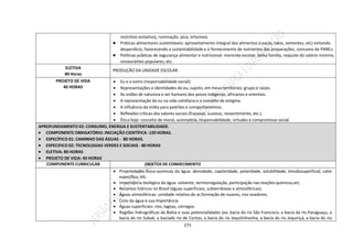 273
restritivo evitativo), ruminação, pica, ortorexia.
● Práticas alimentares sustentáveis: aproveitamento integral dos alimentos (cascas, talos, sementes, etc) evitando
desperdício, favorecendo a sustentabilidade e o fornecimento de nutrientes das preparações, consumo de PANCs.
● Políticas públicas de segurança alimentar e nutricional: merenda escolar, bolsa família, reajuste do salário mínimo,
restaurantes populares, etc.
ELETIVA
80 Horas
PRODUÇÃO DA UNIDADE ESCOLAR.
PROJETO DE VIDA
40 HORAS
 Eu e o outro (responsabilidade social):
 Representações e Identidades do eu, sujeito, em meus territórios: grupo e raízes.
 As visões de natureza e ser humano dos povos indígenas, africanos e orientais.
 A representação do eu na vida cotidiana e o conceito de estigma.
 A influência da mídia para padrões e comportamentos.
 Reflexões críticas dos valores sociais (fracasso, sucesso, ressentimento, etc.).
 Ética hoje: conceito de moral, autonomia, responsabilidade, virtudes e compromisso social.
APROFUNDAMENTO 02: CONSUMO, ENERGIA E SUSTENTABILIDADE.
 COMPONENTE OBRIGATÓRIO: INICIAÇÃO CIENTÍFICA -120 HORAS.
 ESPECÍFICO 01: CAMINHO DAS ÁGUAS - 80 HORAS.
 ESPECIFICO 02: TECNOLOGIAS VERDES E SOCIAIS - 80 HORAS
 ELETIVA: 80 HORAS
 PROJETO DE VIDA: 40 HORAS
COMPONENTE CURRICULAR OBJETOS DE CONHECIMENTO
 Propriedades físico-químicas da água: densidade, capilaridade, polaridade, solubilidade, tensãosuperficial, calor
específico, etc.
 Importância biológica da água: solvente, termorregulação, participação nas reações químicas,etc.
 Recursos hídricos no Brasil (águas superficiais, subterrâneas e atmosféricas).
 Águas atmosféricas: umidade relativa do ar,formação de nuvens, rios voadores.
 Ciclo da água e sua importância.
 Águas superficiais: rios, lagoas, córregos.
 Regiões hidrográficas da Bahia e suas potencialidades (ex: bacia do rio São Francisco, a bacia do rio Paraguaçu, a
bacia do rio Subaé, a baciado rio de Contas, a bacia do rio Jequitinhonha, a bacia do rio Jequiriçá, a bacia do rio
 