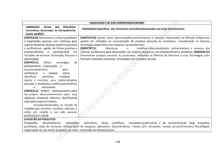 278
HABILIDADES DO EIXO EMPREENDEDORISMO
Habilidades Gerais dos Itinerários
Formativos Associadas às Competências
Gerais da BNCC
Habilidades Específicas dos Itinerários FormativosAssociados aos Eixos Estruturantes
(EMIFCG10) Reconhecer e utilizar qualidades
e fragilidades pessoais com confiança para
superar desafiose alcançar objetivos pessoais
e profissionais, agindo de forma proativa e
empreendedora e perseverando em
situações de estresse, frustração, fracasso e
adversidade.
(EMIFCG11) Utilizar estratégias de
planejamento, organização e
empreendedorismo para
estabelecer e adaptar metas,
identificar caminhos, mobilizar
apoios e recursos, para realizar projetos
pessoais e produtivos comfoco,persistência
e efetividade.
(EMIFCG12) Refletir continuamente sobre
seu próprio desenvolvimentoe sobre seus
objetivos presentes efuturos, identificando
aspirações eoportunidades,
inclusiverelacionadas ao mundo do
trabalho,que orientem escolhas, esforços e
ações em relação à sua vida pessoal,
profissional e cidadã.
(EMIFCNT10) Avaliar como oportunidades,conhecimentos e recursos relacionados às Ciências daNatureza
podem ser utilizados na concretização de projetos pessoais ou produtivos, considerando as diversas
tecnologias disponíveis e os impactos socioambientais.
(EMIFCNT11) Selecionar e mobilizar intencionalmente conhecimentos e recursos das
Ciências da Natureza para desenvolver um projeto pessoal ou um empreendimento produtivo. (EMIFCNT12)
Desenvolver projetos pessoais ou produtivos, utilizando as Ciências da Natureza e suas Tecnologias para
formular propostas concretas, articuladas com o projeto de vida.
SUGESTÃO DE PRODUTOS
Fotografias; documentários; exposições; seminários; feiras científicas; campanhas publicitárias e de conscientização; blog; maquetes;
protótipos; rodas de conversa; robôs;projeto de pesquisa; aplicativos; documentários; e-book; júris simulados; revista; jornal;hemeroteca física/digital;
organização de sala verde; programa de rádio; construção de empresa júnior.
 