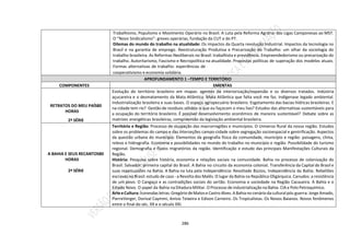 286
Trabalhismo, Populismo e Movimento Operário no Brasil. A Luta pela Reforma Agrária: das Ligas Camponesas ao MST.
O “Novo Sindicalismo”: greves operárias, fundação da CUT e do PT.
Dilemas do mundo do trabalho na atualidade: Os impactos da Quarta revolução Industrial. Impactos da tecnologia no
Brasil e na garantia de emprego. Reestruturação Produtiva e Precarização do Trabalho: um olhar da sociologia do
trabalho brasileira. As Reformas Neoliberais no Brasil: trabalhista e previdência. Empreendedorismo ou precarização do
trabalho. Autoritarismo, Fascismo e Necropolítica na atualidade. Propostas políticas de superação dos modelos atuais.
Formas alternativas de trabalho: experiências de
cooperativismo e economia solidária.
APROFUNDAMENTO 1 –TEMPO E TERRITÓRIO
COMPONENTES EMENTAS
RETRATOS DO MEU PAÍS80
HORAS
2ª SÉRIE
Evolução do território brasileiro em mapas: agentes da interiorização/expansão e os diversos tratados. Indústria
açucareira e o desmatamento da Mata Atlântica. Mata Atlântica que falta você me faz. Indígenase legado ambiental.
Industrialização brasileira e suas bases. O espaço agropecuário brasileiro. Esgotamento das bacias hídricas brasileiras. E
na cidade tem rio? Gestão de resíduos sólidos: o que eu façocom o meu lixo? Estudos das alternativas sustentáveis para
a ocupação do território brasileiro. É possível desenvolvimento econômico de maneira sustentável? Debate sobre as
matrizes energéticas brasileiras, compreensão da legislação ambiental brasileira.
A BAHIA E SEUS RECANTOS80
HORAS
2ª SÉRIE
Território e Região: Processo de ocupação das macrorregiões e municípios. O Universo Rural da nossa região. Estudos
sobre os problemas do campo e das interseções campo-cidade sobre segregação socioespacial e gentrificação. Aspectos
da questão urbana do município. Elementos da geografia física da comunidade, município e região: paisagens, clima,
relevo e hidrografia. Economia e possibilidades no mundo do trabalho no município e região. Possibilidade do turismo
regional. Demografia e fluxos migratórios da região. Identificação e estudo das principais Manifestações Culturais da
Região.
História: Pesquisa sobre história, economia e relações sociais na comunidade. Bahia no processo de colonização do
Brasil. Salvador: primeira capital do Brasil. A Bahia no circuito da economia colonial. Transferência da Capital do Brasil e
suas repercussões na Bahia. A Bahia na luta pela Independência: Revoltade Búzios, Independência da Bahia. Rebeliões
escravas no Brasil: estudo de caso - a Revolta dos Malês. O lugar da Bahia na República Oligárquica. Canudos: a resistência
de um povo. O Cangaço e as contradições sociais do sertão. Economia e sociedade na Região Cacaueira. A Bahia e o
Estado Novo. O papel da Bahia na Ditadura Militar. O Processo de industrialização na Bahia: CIA e Polo Petroquímico.
Arte eCultura: Íconesdas letras:Gregório deMatose Castro Alves.ABahiano cenário daculturalpós-guerra: Jorge Amado,
PierreVerger, Dorival Caymmi, Anísio Teixeira e Edison Carneiro. Os Tropicalistas. Os Novos Baianos. Novos fenômenos
entre o final do séc. XX e o século XXI.
 