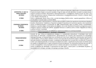 287
GEOPOLÍTICA: O QUE EU
TENHO COM ISSO?
80 HORAS
3ª SÉRIE
Desenvolvimento Econômico e os Projetos de país. Brasil: Colônia de Exploração, repercussões na Contemporaneidade.
Projetos de Estado e Nação: um assunto inacabado. O lugar do negro, do índio, da mulher e do pobre no projeto de país.
Impasse econômico brasileiro: Nacionalismo, Desenvolvimentismo e “entreguismo). Projetos de país nas artes e nas
mídias: permanências e rupturas. A disputa atual: neoliberalismo e neodesenvolvimentismo. O Brasil e o Mundo. Brasil
e suas relações Internacionais. A
China e a globalização. Rússia, China e EUA: a corrida tecnológica. América Latina - aspectos geopolíticos. A África no
mundo global. O mundo árabe e o Oriente Médio.
CIDADANIA E DEMOCRACIA
NO BRASIL
80 HORAS
3ª SÉRIE
Interpretações sobre o patrimonialismo e a Herança Ibérica no Brasil. Análise das experiências Autoritáriasna República
brasileira. Nacionalismo, Trabalhismo e Populismo no Brasil. A importância do movimento operário e dos movimentos
sociais na Redemocratização. A Constituição de 1988. A Representação negra na política: limites e possibilidades.
Cidadania e a questão indígena. Direito básicos de cidadania: terra e teto. Movimento Estudantil e protagonismo juvenil.
Cidadania, impasses e desafios dos LGBTQI+. Sociedade Patriarcal e a violência contra a mulher. Oligopólios de mídia e
a política no Brasil. A sociedade
inclusiva e a cidadania das pessoas com deficiências. Aspectos da cidadania na contemporaneidade.
APROFUNDAMENTO 2- SOCIEDADE E PENSAMENTO
PENSAR EMPODERA!
80 HORAS
2ª SÉRIE
Conceito de raça. Críticas ao determinismo biológico e a compreensão sóciocultural. A identidade racial como
instrumento de valorização e empoderamento. Aprofundamento de conceitos pelo pensamento do antropólogo
Kabengele Munanga, no cinema de Spyke Lee, nas filosofias de Frantz Fanon, Angela Davis, Lélia Gonzalez, Sueli Carneiro
e Djamila Ribeiro. Leituras críticas e debates. O ensaio como expressão do pensamento próprio. Categorias de gênero na
discussão filosófica e nas relações de poder. A ampliação das liberdades civis no século XIX e no século XX. O corpo da
mulher como objeto de opressão. O nascimento da cidadania da mulher, o significado de patriarcado e da divisão sexual
do trabalho na leiturafeminista. O lugar da filosofia de Simone de Beauvoir. Os movimentos feministas dos anos 60. O
mundo contemporâneo: novas proposições teóricas e o debate sobre gênero e sexualidades. Os afetos e os papéis
sociais na definição das identidades. O pensamento de Judith Butler, a teoria queer e as identidades de gênero. A
sexualidade entre a biologia, sociologia, antropologia, psicologia e filosofia.
 