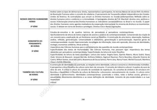 288
NOSSOS DIREITOS HUMANOS80
HORAS
2ª SÉRIE
Análise sobre os tipos de democracia: direta, representativa e participativa. As teorias liberais do século XVIII.Os efeitos
da Revolução Francesa sobre o conceito de cidadania. O pensamento de Tocqueville sobrea Independência dos Estados
Unidos da América. As contradições que cercam os Direitos Humanos no mundo contemporâneo. Reflexão sobre os
direitos humanos entre a violência e a criminalidade. A tipologiados direitos de T.H. Marshall: direitos civis, políticos e
sociais. ADeclaração Universal dos Direitos Humanose os indicadores socioeconômicos no Brasil e no mundo. O papel
dos Direitos Humanos como agentes mediadores da cooperação internacional. As minorias de direitos e os movimentos
sociais. O debate em torno de direitos e privilégios. Direitos Civis e Novas Legislações.
HORIZONTES DO
PENSAMENTO
80 HORAS
3ª SÉRIE
Estudos de conceitos e de quadros teóricos de pensadores e pensadoras contemporâneas.
Aprofundamento de leitura de textos originais de autores e autoras da contemporaneidade. Compreensão da criação de
um conceito para a explicação de um fenômeno social ou filosófico. A construção de uma teoria: observação, hipótese,
análise, reflexão, generalização. Universalidade e relativismo, generalização e particularização. Aspectos gerais da
contemporaneidade: mundo hiperconectado, tecnologias de informação, lutas anti-opressão, discursos de identidades,
ecologia, economias solidárias, éticas práticas.
Importância das Ciências Humanas para o enfrentamento das questões do mundo contemporâneo.
Especificidades dos textos de Humanidades. São Ciências Humanas, mas possuem rigor. Importância dos temas
debatidos por pensadores contemporâneos. Especificidades da leitura do texto filosófico.
Especificidades da leitura do texto sociológico. Leitura dos textos: Angela Davis, Djamila Ribeiro, Muniz Sodré, Slavoj
Zizek, Simone de Beauvoir, Jacques Derrida, Anthony Giddens, Zygmunt Bauman, Pierre Bourdieu, Eduardo Viveiros de
Castro, Milton Santos, Josué de Castro, Boaventura de Sousa Santos, Pierre Lévy, Nancy Fraser, Michel Foucault, Marilena
Chauí e Achille Mbembe.
TAMBÉM SOU CULTURA
80 HORAS
3ª SÉRIE
A construção de identidades da juventude, as relações entre identidade, cultura e consumo e o fenômenodas multidões.
A perspectiva crítico-filosófica da cultura como bem de consumo. O conceito de indústria cultural. A quebra da aura da
obra de arte. A crítica à cultura do conceito de sociedade do espetáculo. Os conceitos de símbolo e de simulacro em
Bourdieu e Baudrillard. A filosofia da cultura de Nietzsche: culturacomo reencantamento do mundo. A cultura como
identidade e pertencimento. Identidades contemporâneas: juventudes e tribos, redes e bolhas sociais, gêneros e
sexualidades. Movimentos identitários e as novas definições de identidade. Conceito de pós-modernidade e as suas
respectivas
críticas.
 