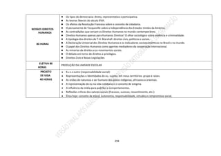 294
NOSSOS DIREITOS
HUMANOS
80 HORAS
● Os tipos de democracia: direta, representativa e participativa.
● As teorias liberais do século XVIII.
● Os efeitos da Revolução Francesa sobre o conceito de cidadania.
● O pensamento de Tocqueville sobre a Independência dos Estados Unidos da América.
● As contradições que cercam os Direitos Humanos no mundo contemporâneo.
● Direitos Humanos apenas para Humanos Direitos? O olhar sociológico sobre violência e criminalidade.
● A tipologia dos direitos de T.H. Marshall: direitos civis, políticos e sociais.
● A Declaração Universal dos Direitos Humanos e os indicadores socioeconômicos no Brasil e no mundo.
● O papel dos Direitos Humanos como agentes mediadores da cooperação internacional.
● As minorias de direitos e os movimentos sociais.
● O debate em torno de direitos e privilégios.
● Direitos Civis e Novas Legislações
ELETIVA 80
HORAS
PRODUÇÃO DA UNIDADE ESCOLAR
PROJETO
DE VIDA
40 HORAS
 Eu e o outro (responsabilidade social):
 Representações e Identidades do eu, sujeito, em meus territórios: grupo e raízes.
 As visões de natureza e ser humano dos povos indígenas, africanos e orientais.
 A representação do eu na vida cotidiana e o conceito de estigma.
 A influência da mídia para padrões e comportamentos.
 Reflexões críticas dos valores sociais (fracasso, sucesso, ressentimento, etc.).
 Ética hoje: conceito de moral, autonomia, responsabilidade, virtudes e compromisso social.
 
