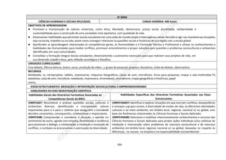 295
3ª SÉRIE
CIÊNCIAS HUMANAS E SOCIAIS APLICADAS CARGA HORÁRIA: 400 horas
OBJETIVOS DE APRENDIZAGEM:
● Promover a incorporação de valores universais, como ética, liberdade, democracia, justiça social, pluralidade, solidariedade e
sustentabilidade para a construção de uma sociedade mais equitativa, com qualidade de vida.
● Desenvolver habilidades que permitam aos/às estudantes ter uma visão de mundo ampla e heterogênea, tomar decisões e agir nas maisdiversassituações,
seja na escola, trabalho ou na vida, assim como conseguir relacionar as questões sociais e históricas de sua região com a escala global.
● Aprofundar as aprendizagens relacionadas às competências gerais, às Humanidades e à Formação Técnica e Profissional e utilizar os conhecimentos e
habilidades das Humanidades para mediar conflitos, promover entendimentos e propor soluções para questões e problemas socioculturais e ambientais
identificados em suas comunidades.
● Consolidar a formação integral dos/as estudantes, desenvolvendo a autonomia necessária para que realizem seus projetos de vida, em
sua dimensão cidadã e ética, pela reflexão sociológica e filosófica.
UNIDADES CURRICULARES
Cine debate, Oficina (leitura, teatro, sarau, produção de vídeo…), grupo de pesquisa, projetos, disciplinas, clube de debate, observatório.
RECURSOS
Notebooks, tv, retroprojetor, tablets, impressoras, máquinas fotográficas, caixas de som, microfones, livros para pesquisas, mapas e sala multimídias TV,
datashow, caixa de som, microfone, notebooks, impressora, chromebook, smartphone, mapas geográficose históricos, papel
metro.
EIXOS ESTRUTURANTES: MEDIAÇÃO E INTERVENÇÃO SOCIOCULTURAL E EMPREENDEDORISMO
HABILIDADES DO EIXO INVESTIGAÇÃO CIENTÍFICA
Habilidades Gerais dos Itinerários Formativos Associadas às
Competências Gerais da BNCC
Habilidades Específicas dos Itinerários Formativos Associados aos Eixos
Estruturantes
(EMIFCG07) Reconhecer e analisar questões sociais, culturais e
ambientais diversas, identificando e incorporando valores
importantes para si e para o coletivo que assegurem a tomadade
decisões conscientes, consequentes, colaborativas e responsáveis.
(EMIFCG08) Compreender e considerar a situação, a opinião eo
sentimento do outro, agindo com empatia, flexibilidade e resiliência
para promover o diálogo, a colaboração, a mediação e resolução de
conflitos, o combate ao preconceitoe a valorização da diversidade.
(EMIFCHSA07) Identificar e explicar situações em que ocorram conflitos, desequilíbrios
e ameaças a grupos sociais, à diversidade de modos de vida, às diferentes identidades
culturais e ao meio ambiente, em âmbito local, regional, nacional e/ ou global, com
base em fenômenos relacionados às Ciências Humanas e Sociais Aplicadas.
(EMIFCHSA08) Selecionar e mobilizar intencionalmente conhecimentos e recursos das
Ciências Humanas e Sociais Aplicadas para propor ações individuais e/ou coletivas de
mediação e intervenção sobre problemas de natureza sociocultural e de natureza
ambiental, em âmbito local, regional, nacional e/ ou global, baseadas no respeito às
diferenças, na escuta, na empatia e na responsabilidade socioambiental.
 