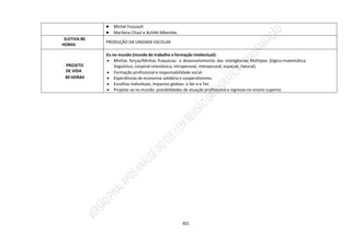 301
● Michel Foucault
● Marilena Chauí e Achille Mbembe.
ELETIVA 80
HORAS
PRODUÇÃO DA UNIDADE ESCOLAR
PROJETO
DE VIDA
40 HORAS
Eu no mundo (mundo do trabalho e formação intelectual):
 Minhas forças/Minhas fraquezas: o desenvolvimento das Inteligências Múltiplas (lógico-matemática,
linguística, corporal-sinestésica, intrapessoal, interpessoal, espacial, natural).
 Formação profissional e responsabilidade social.
 Experiências de economia solidária e cooperativismo.
 Escolhas individuais, impactos globais: o Ser e o Ter.
 Projetar-se no mundo: possibilidades de atuação profissional e ingresso no ensino superior.
 