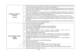 308
MATEMÁTICA E PRÁTICAS
CULTURAIS
80 HORAS
● Exploração de conhecimentos matemáticos voltados para a construção geométrica, raciocínio lógico e cálculo mental
através da construção de Jogos de tabuleiro e vivências com jogospopulares.
● Luta, Dança e Ritmo: exploração de elementos expressivos das práticas corporais através de conhecimentos sobre
objetos matemáticos contextualizados (circunferência, retas, ângulos, figuras geométricas planas e espaciais) e
práticas para a produção textual.
● A música como uma prática social em um contexto cultural: cordel e literatura popular (Relações entre música, texto,
forma, ritmo interpretações e possibilidades matemáticas como compasso/frações e construção de cordel nos
conteúdos matemático estudados, como Teoremas,propriedades, etc.).
● Processos criativos em arte: técnicas e tecnologias artísticas e suas relações com a geometria e seus elementos.
● Representações da arte e do movimento com figuras geométricas (proposta do Tangaram e suas diversas
possibilidades de equivalência de áreas e perímetros, semelhanças de triângulos, simetria- personagens com figuras
geométricas).
● Elementos das produções de peças teatrais: construção dos cenários e indumentárias associada àideia de estimativa
para orçamento (cálculo mental e matemática financeira).
LEITURA DE DADOS E MÍDIAS
SOCIAIS
80 HORAS
● Cidadania como elemento de mudança social.
● Democracia na contemporaneidade.
● Leitura, interpretação de indicadores produzidos pelo mundo globalizado.
● As mídias sociais e a conexão entre o indivíduo e o mundo contemporâneo.
● Os fundamentos das mídias sociais.
● Blogs, microblogs (Twitter), fóruns, e-groups, instant messengers, wikis, sites de
compartilhamento de conteúdo multimidia (YouTube, Flickr, SlideShare, Vimeo).
● Inteligência analítica, big data, Matemarketing.
● Consequências e finalidades do uso dos algorítmos matemáticos nas redes sociais por meio depesquisa;
● Padrões de comportamento nas midias sociais, a partir de pesquisa de produtos de consumodiversos.
● Manipulação do comportamento do usuário pelo controle de dados na internet.
● A influência dos Algoritmos nas principais Redes Sociais. Considerações sobre o conceito deautoria e
autonomia.
● A construção do relacionamento através do Marketing Digital.
● Algoritmos nas redes sociais.
● Sistemas de numeração: base dois e base 10.
● Identificação e análise da influência das mídias digitais e sociais na linguagem teatral.
● Estudo dos conceitos: “ciberteatro”, “webteatro”, “teatro virtual” ou “teatro digital”.
● Construção e execução de produtos nas mídias sociais para divulgação das intervenções cênicasconstruídas e
registro do processo interdisciplinar de criação.
 