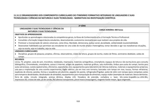 318
11.3.2.2 ORGANIZADORES DOS COMPONENTES CURRICULARES DO ITINERÁRIO FORMATIVO INTEGRADO DE LINGUAGENS E SUAS
TECNOLOGIAS E CIÊNCIAS DA NATUREZA E SUAS TECNOLOGIAS - NARRATIVAS DA INVESTIGAÇÃO CIENTÍFICA
2ª SÉRIE
LINGUAGENS E SUAS TECNOLOGIAS E CIÊNCIAS DA
NATUREZA E SUAS TECNOLOGIAS
CARGA HORÁRIA: 400 horas
OBJETIVOS DE APRENDIZAGEM:
 Aprofundar as aprendizagens relacionadas às competências gerais, às Áreas de Conhecimento e/ou à Formação Técnica e Profissional.
 Consolidar a formação integral dos/as estudantes, desenvolvendo a autonomia necessária para que realizem seus projetos de vida.
 Promover a incorporação de valores universais, como ética, liberdade, democracia, justiça social, pluralidade, solidariedade esustentabilidade.
 Desenvolver habilidades que permitam aos estudantes ter uma visão de mundo ampla e heterogênea, tomar decisões e agir nas maisdiversas situações,
seja na escola, seja no trabalho, seja na vida.
UNIDADES CURRICULARES
● Disciplinas, grupos de pesquisa, projetos, oficinas, observatórios, clubes de leitura, grupos de escrita, clubes de filmes, seminários dedebate, saídas de
campo.
RECURSOS
Livros, TV, projetor, caixa de som, microfone, notebooks, impressora, materiais cartográficos, smartphone, espaços de leitura e de escrita,livros para consulta
bibliográfica, Chromebooks, smartphone, acesso à Internet, artigos de papelaria, materiais gráficos, sala multimídia, ônibus para aulas de campo, lanche para
aulas extraclasse, custeio (palestrantes, oficineiros, expositores, etc), equipamentos para laboratório de Ciências (vidrarias, materiais e equipamentos próprios),
sala para a implantação de uma cozinha experimental, fogão elétrico, pia em inox com torneira, bancadas com tampo em inox, toucas, formas refratárias,
espátulas de silicone, panelas, formas e assadeiras em alumínio, pegador de panela, refrigerador/frigobar, potes de vidro com tampas (para compotas), potes
para temperos desidratados, desidratador de alimentos, equipamentos para manipulação de alimentos, espaço maker (exemplos de materiais: blocos demontar,
ferro de solda, circuito integrado, prensa térmica, display LCD, fresadora de precisão, cortadora a laser, kits como ScopaBits ou Little Bits,
impressora 3D, cristais de iodo, pó de carvão, fita adesiva transparente, pincel macio (maquiagem), reagente Kastle-meyer, água oxigenada.
 