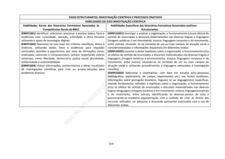 319
EIXOS ESTRUTURANTES: INVESTIGAÇÃO CIENTÍFICA E PROCESSOS CRIATIVOS
HABILIDADES DO EIXO INVESTIGAÇÃO CIENTÍFICA
Habilidades Gerais dos Itinerários Formativos Associadas às
Competências Gerais da BNCC
Habilidades Específicas dos Itinerários Formativos Associados aosEixos
Estruturantes
(EMIFCG01) Identificar, selecionar, processar e analisar dados, fatos e
evidências com curiosidade, atenção, criticidade e ética, inclusive
utilizando o apoio de tecnologias digitais.
(EMIFCG02) Posicionar-se com base em critérios científicos, éticos e
estéticos, utilizando dados, fatos e evidências para respaldar
conclusões, opiniões e argumentos, por meio de afirmações claras,
ordenadas, coerentes e compreensíveis, sempre respeitando valores
universais, como liberdade, democracia, justiça social, pluralidade,
solidariedade e sustentabilidade.
(EMIFCG03) Utilizar informações, conhecimentos e ideias resultantes
de investigações científicas para criar ou propor soluções para
problemas diversos.
(EMIFLGG01) Investigar e analisar a organização, o funcionamento e/ouos efeitos de
sentido de enunciados e discursos materializados nas diversas línguas e linguagens
(imagens estáticas e em movimento; música; linguagens corporais e do movimento,
entre outras), situando- os no contexto de um ou mais campos de atuação social e
considerandodados e informações disponíveis em diferentes mídias.
(EMIFLGG02) Levantar e testar hipóteses sobre a organização, o funcionamento e/ou
os efeitos de sentido de enunciados e discursos materializados nas diversas línguas e
linguagens (imagens estáticas e emmovimento; música; linguagens corporais e do
movimento, entre outras), situando-os no contexto de um ou mais campos de
atuação social e utilizando procedimentos e linguagens adequados à investigação
científica.
(EMIFLGG03) Selecionar e sistematizar, com base em estudos e/ou pesquisas
(bibliográfica, exploratória, de campo, experimental etc.) em fontes confiáveis,
informações sobre português brasileiro, língua(s) e/ ou linguagem(ns) específicas,
visando fundamentar reflexões e hipóteses sobre a organização, o funcionamento
e/ou os efeitos de sentido de enunciados e discursos materializados nas diversas
línguas elinguagens (imagens estáticas e em movimento; música; linguagenscorporais
e do movimento, entre outras), identificando os diversos pontos de vista e
posicionando-se mediante argumentação, com o cuidado de citar as fontes dos
recursos utilizados na pesquisa e buscando apresentar conclusões com o uso de
diferentes mídias.
 