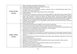 321
AS FACES DO CRIME
120 HORAS
botânica, asfixiologia, entomologia e histologia forense.
● Drogas de abuso (drogas psicoativas) e suas relações com o crime.
● Lei Seca (teor alcoólico por tipo de bebida).
● Os variados tipos de crime: corporativos, cibernético, ambiental, contra as mulheres(feminicídio, violência: física,
psicológica, moral, sexual e patrimonial).
● Estatuto do idoso, atenção integral à saúde da pessoa idosa e como funciona.
● Lei Maria da Penha.
● Política Nacional de Enfrentamento à Violência Contra as Mulheres (diretrizes, ações de prevenção e combate à violência
contra as mulheres, assistência e garantia de direitos às mulheres em situação de violência, importância da criação das
DEAMs, ações educativas e culturais que interfiram nos padrões sexistas, cumprimento da legislação nacional/
internacionale iniciativas para o empoderamento das mulheres, fortalecimento da Rede de Atendimento e capacitação
de agentes públicos, serviços de Saúde Especializados para o Atendimento dos Casos de Violência contra a Mulher).
● Tecnologia a serviço da proteção contra crimes: botão do pânico, aplicativos que alertam sobrecrimes nas grandes
cidades), violência homofóbica.
● Parceria com a SSP e a DPT.
SABERES E SABORES
80 HORAS
 A alimentação de diferentes povos (condições culturais, econômicas e ambientais).
 Indústria de alimentos (interferência da indústria na alimentação saudável, facilidades a mesa,
 fast food, conservantes e gorduras trans, sucos engarrafados, mantém as mesmas propriedades nutricionais? Açúcar, mel
ou adoçante: Qual a sua preferência? Indústria de alimentos e mercado popular).
 Regionalidade dos alimentos – Descolonizando saberes.
 Utilização do espaço da cozinha como um laboratório.
 Sabores dos nutrientes (micro e macronutrientes, os sabores e a importância, formas de preparo, segurança alimentar,
mistura de cores e sabores das frutas, escolha dos alimentos e hábitos alimentares, escrita e gênero das receitas, receitas
familiares).
 Técnicas de conservação dos alimentos (desidratação, pasteurização, salga, refrigeração, congelamento, conservantes
químicos, liofilização, cura).
 Estudo do caráter ácido e base dos alimentos.
 O pescado na cozinha: Da escolha ao preparo (eliminação de odores, manejo, conservação, escolha e preparo).
 Desvendando os dialetos da cozinha.
 Diferentes materiais se dilatam de maneiras diferentes (madeira, vidro, ferro, alumínio, etc.).
 Propriedades termoquímicas dos alimentos.
 Fatores que afetam a velocidade de uma reação.
 Calorimetria: o calor específico dos alimentos e seu tempo de cozimento.
 