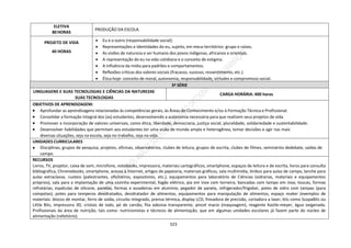 323
ELETIVA
80 HORAS
PRODUÇÃO DA ESCOLA.
PROJETO DE VIDA
40 HORAS
 Eu e o outro (responsabilidade social):
 Representações e Identidades do eu, sujeito, em meus territórios: grupo e raízes.
 As visões de natureza e ser humano dos povos indígenas, africanos e orientais.
 A representação do eu na vida cotidiana e o conceito de estigma.
 A influência da mídia para padrões e comportamentos.
 Reflexões críticas dos valores sociais (fracasso, sucesso, ressentimento, etc.).
 Ética hoje: conceito de moral, autonomia, responsabilidade, virtudes e compromisso social.
3ª SÉRIE
LINGUAGENS E SUAS TECNOLOGIAS E CIÊNCIAS DA NATUREZAE
SUAS TECNOLOGIAS
CARGA HORÁRIA: 400 horas
OBJETIVOS DE APRENDIZAGEM:
 Aprofundar as aprendizagens relacionadas às competências gerais, às Áreas de Conhecimento e/ou à Formação Técnica e Profissional.
 Consolidar a formação integral dos (as) estudantes, desenvolvendo a autonomia necessária para que realizem seus projetos de vida.
 Promover a incorporação de valores universais, como ética, liberdade, democracia, justiça social, pluralidade, solidariedade e sustentabilidade.
 Desenvolver habilidades que permitam aos estudantes ter uma visão de mundo ampla e heterogênea, tomar decisões e agir nas mais
diversas situações, seja na escola, seja no trabalho, seja na vida.
UNIDADES CURRICULARES
● Disciplinas, grupos de pesquisa, projetos, oficinas, observatórios, clubes de leitura, grupos de escrita, clubes de filmes, seminários dedebate, saídas de
campo.
RECURSOS
Livros, TV, projetor, caixa de som, microfone, notebooks, impressora, materiais cartográficos, smartphone, espaços de leitura e de escrita, livros para consulta
bibliográfica, Chromebooks, smartphone, acesso à Internet, artigos de papelaria, materiais gráficos, sala multimídia, ônibus para aulas de campo, lanche para
aulas extraclasse, custeio (palestrantes, oficineiros, expositores, etc.), equipamentos para laboratório de Ciências (vidrarias, materiais e equipamentos
próprios), sala para a implantação de uma cozinha experimental, fogão elétrico, pia em inox com torneira, bancadas com tampo em inox, toucas, formas
refratárias, espátulas de silicone, panelas, formas e assadeiras em alumínio, pegador de panela, refrigerador/frigobar, potes de vidro com tampas (para
compotas), potes para temperos desidratados, desidratador de alimentos, equipamentos para manipulação de alimentos, espaço maker (exemplos de
materiais: blocos de montar, ferro de solda, circuito integrado, prensa térmica, display LCD, fresadora de precisão, cortadora a laser, kits como ScopaBits ou
Little Bits, impressora 3D, cristais de iodo, pó de carvão, fita adesiva transparente, pincel macio (maquiagem), reagente Kastle-meyer, água oxigenada.
Profissionais da área de nutrição, tais como: nutricionistas e técnicos de alimentação, que em algumas unidades escolares já fazem parte do núcleo de
alimentação (refeitório).
 