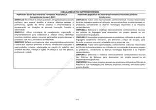 325
HABILIDADES DO EIXO EMPREENDEDORISMO
Habilidades Gerais dos Itinerários Formativos Associadas às
Competências Gerais da BNCC
Habilidades Específicas dos Itinerários Formativos Associados aosEixos
Estruturantes
(EMIFCG10) Reconhecer e utilizar qualidades e fragilidadespessoais com
confiança para superar desafios e alcançar objetivos pessoais e
profissionais, agindo de forma proativa e empreendedora e
perseverando em situações de estresse, frustração, fracasso e
adversidade.
(EMIFCG11) Utilizar estratégias de planejamento, organização e
empreendedorismo para estabelecer e adaptar metas, identificar
caminhos, mobilizar apoios e recursos, para realizar projetos pessoais e
produtivos com foco, persistência e efetividade.
(EMIFCG12) Refletir continuamente sobre seu própriodesenvolvimento
e sobre seus objetivos presentes e futuros, identificando aspirações e
oportunidades, inclusive relacionadas ao mundo do trabalho, que
orientem escolhas, esforços e ações em relação à sua vida pessoal,
profissional e cidadã.
(EMIFLGG10) Avaliar como oportunidades, conhecimentos e recursos relacionados
às várias linguagens podem ser utilizados na concretização de projetos pessoais ou
produtivos, considerando as diversas tecnologias disponíveis e os impactos
socioambientais.
(EMIFLGG11) Selecionar e mobilizar intencionalmente conhecimentose recursos
das práticas de linguagem para desenvolver um projeto pessoal ou um
empreendimento produtivo.
(EMIFLGG12) Desenvolver projetos pessoais ou produtivos, utilizando as práticas de
linguagens socialmente relevantes, em diferentes campos de atuação, para
formular propostas concretas, articuladas com o projeto de vida.
(EMIFCNT10) Avaliar como oportunidades, conhecimentos e recursos relacionados
às Ciências da Natureza podem ser utilizados na concretização de projetos pessoais
ou produtivos, considerando as diversas tecnologias disponíveis e os impactos
socioambientais.
(EMIFCNT11) Selecionar e mobilizar intencionalmente conhecimentose recursos
das Ciências da Natureza para desenvolver um projeto pessoal ou um
empreendimento produtivo.
(EMIFCNT12) Desenvolver projetos pessoais ou produtivos, utilizando as Ciências da
Natureza e suas Tecnologias para formular propostas concretas, articuladas com o
projeto de vida.
 