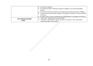 338
● Consciência e negritude.
● Os excluídos da História: intelectuais negros/as e indígenas e suas representatividades
literárias.
● As estruturas sociais que resultaram na exclusão de grupos intelectuais negros e indígenas.
● O Lugar Social de Fala dos grupos indígenas e africanos e afro-brasileiros, inclusive, definindo
tal conceito.
● Os efeitos sociais, culturais e econômicos de tal invisibilidade e as estratégias de resistência.
MEU CORPO NO MUNDO80
HORAS
● Corpo e lazer: ultrapassando linhas hegemônicas.
● Criticidade e seletividade de opções, ao invés da restrição ao lazer funcionalista:
Domenico de Masi e o ócio criativo.
 