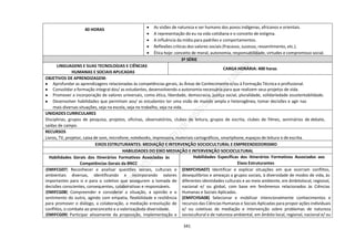 341
40 HORAS  As visões de natureza e ser humano dos povos indígenas, africanos e orientais.
 A representação do eu na vida cotidiana e o conceito de estigma.
 A influência da mídia para padrões e comportamentos.
 Reflexões críticas dos valores sociais (fracasso, sucesso, ressentimento, etc.).
 Ética hoje: conceito de moral, autonomia, responsabilidade, virtudes e compromisso social.
3ª SÉRIE
LINGUAGENS E SUAS TECNOLOGIAS E CIÊNCIAS
HUMANAS E SOCIAIS APLICADAS
CARGA HORÁRIA: 400 horas
OBJETIVOS DE APRENDIZAGEM:
● Aprofundar as aprendizagens relacionadas às competências gerais, às Áreas de Conhecimento e/ou à Formação Técnica e profissional.
● Consolidar a formação integral dos/ as estudantes, desenvolvendo a autonomia necessária para que realizem seus projetos de vida.
● Promover a incorporação de valores universais, como ética, liberdade, democracia, justiça social, pluralidade, solidariedade esustentabilidade.
● Desenvolver habilidades que permitam aos/ as estudantes ter uma visão de mundo ampla e heterogênea, tomar decisões e agir nas
mais diversas situações, seja na escola, seja no trabalho, seja na vida.
UNIDADES CURRICULARES
Disciplinas, grupos de pesquisa, projetos, oficinas, observatórios, clubes de leitura, grupos de escrita, clubes de filmes, seminários de debate,
saídas de campo.
RECURSOS
Livros, TV, projetor, caixa de som, microfone, notebooks, impressora, materiais cartográficos, smartphone, espaços de leitura e de escrita.
EIXOS ESTRUTURANTES: MEDIAÇÃO E INTERVENÇÃO SOCIOCULTURAL E EMPREENDEDORISMO
HABILIDADES DO EIXO MEDIAÇÃO E INTERVENÇÃO SOCIOCULTURAL
Habilidades Gerais dos Itinerários Formativos Associadas às
Competências Gerais da BNCC
Habilidades Específicas dos Itinerários Formativos Associados aos
Eixos Estruturantes
(EMIFCG07) Reconhecer e analisar questões sociais, culturais e
ambientais diversas, identificando e incorporando valores
importantes para si e para o coletivo que assegurem a tomada de
decisões conscientes, consequentes, colaborativas e responsáveis.
(EMIFCG08) Compreender e considerar a situação, a opinião e o
sentimento do outro, agindo com empatia, flexibilidade e resiliência
para promover o diálogo, a colaboração, a mediação eresolução de
conflitos, o combate ao preconceito e a valorizaçãoda diversidade.
(EMIFCG09) Participar ativamente da proposição, implementação e
(EMIFCHSA07) Identificar e explicar situações em que ocorram conflitos,
desequilíbrios e ameaças a grupos sociais, à diversidade de modos de vida, às
diferentes identidades culturais e ao meio ambiente, em âmbitolocal, regional,
nacional e/ ou global, com base em fenômenos relacionados às Ciências
Humanas e Sociais Aplicadas.
(EMIFCHSA08) Selecionar e mobilizar intencionalmente conhecimentos e
recursos das Ciências Humanas e Sociais Aplicadas para propor ações individuais
e/ ou coletivas de mediação e intervenção sobre problemas de natureza
sociocultural e de natureza ambiental, em âmbito local, regional, nacional e/ ou
 