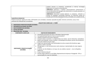 343
projetos pessoais ou produtivos, considerando as diversas tecnologias
disponíveis e os impactos socioambientais.
(EMIFLGG11) Selecionar e mobilizar intencionalmente conhecimentos e
recursos das práticas de linguagem para desenvolver um projeto pessoalou um
empreendimento produtivo.
(EMIFLGG12) Desenvolver projetos pessoais ou produtivos, utilizando as
práticas de linguagens socialmente relevantes, em diferentes campos de
atuação, para formular propostas concretas, articuladas com o projeto de vida.
SUGESTÃO DE PRODUTOS
Projeto de pesquisa, registros de mídia, café filosófico com convidados, cineclube, exposições de artes, memorial, seminários, saraus, livros
artesanais de confecção dos/ as estudantes.
ARQUITETURA CURRICULAR – 3ª SÉRIE
 IDENTIDADES E PROJETOS DENAÇÃO:120 HORAS.
 SENTIMENTOS DE MUNDO: 80 HORAS.
 MUITO ROMÂNTICOS: 80 HORAS.
 ELETIVA: 80 HORAS.
 PROJETODE VIDA – 40 HORAS.
COMPONENTE CURRICULAR OBJETOS DE CONHECIMENTO
IDENTIDADES E PROJETO DE NAÇÃO
120 HORAS
● Entendendo os conceitos de Cultura, Identidade e Representação.
● Formação do Estado Nacional: havia um povo brasileiro?
● Utopias e resistências dos povos originários.
● Crise do sistema escravista e os abolicionistas (Luís Gama, José do Patrocínio, CastroAlves).
● Brasil do pós-Abolição: racismo científico, criminalização das práticas culturais afro-brasileiras e
a luta pela cidadania do povo negro.
● Origens das representações, das manifestações da cultura corporal afro-brasileiras: jogos,
capoeira, samba e maculelê.
● Miscigenação e o mito da democracia racial: presença e representações do corpo negrono
carnaval.
● A Semana da Arte Moderna: em busca de uma estética nacional - crise da República
Oligárquica.
● O que é Indústria Cultural?
● Período Vargas (1930-45): Era do Rádio, Departamento de Imprensa e Propaganda - DIP, as
representações do corpo do trabalhador.
 